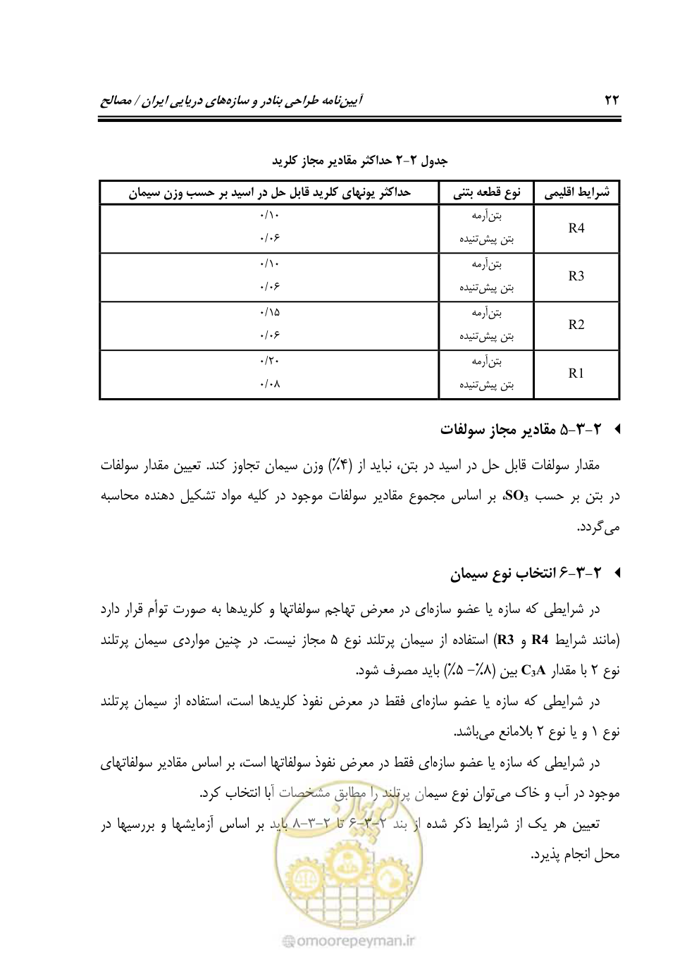 صفحه 41 از 250