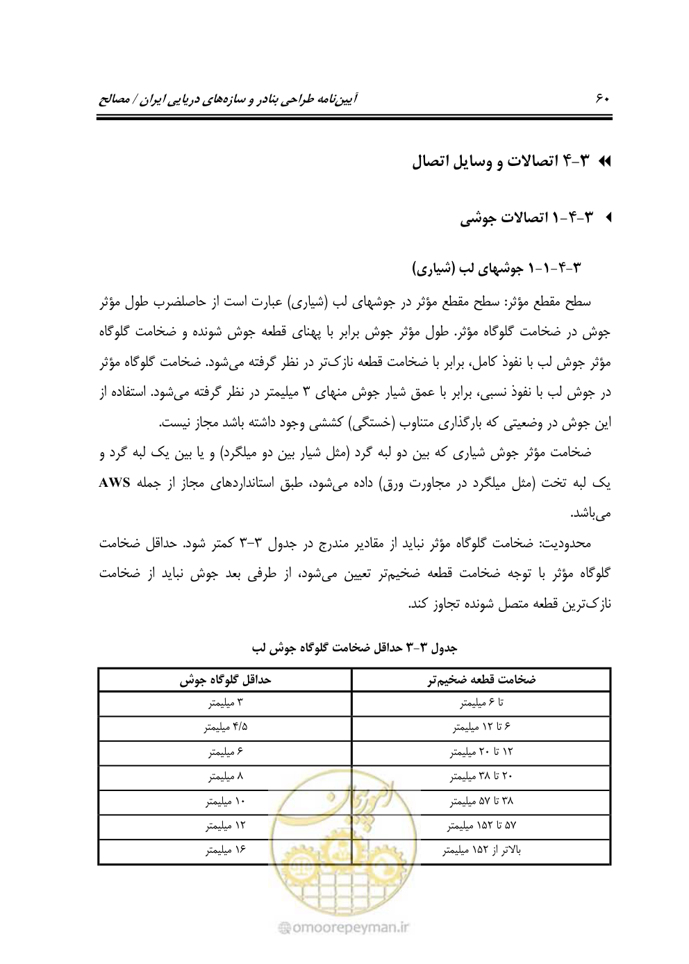صفحه 79 از 250