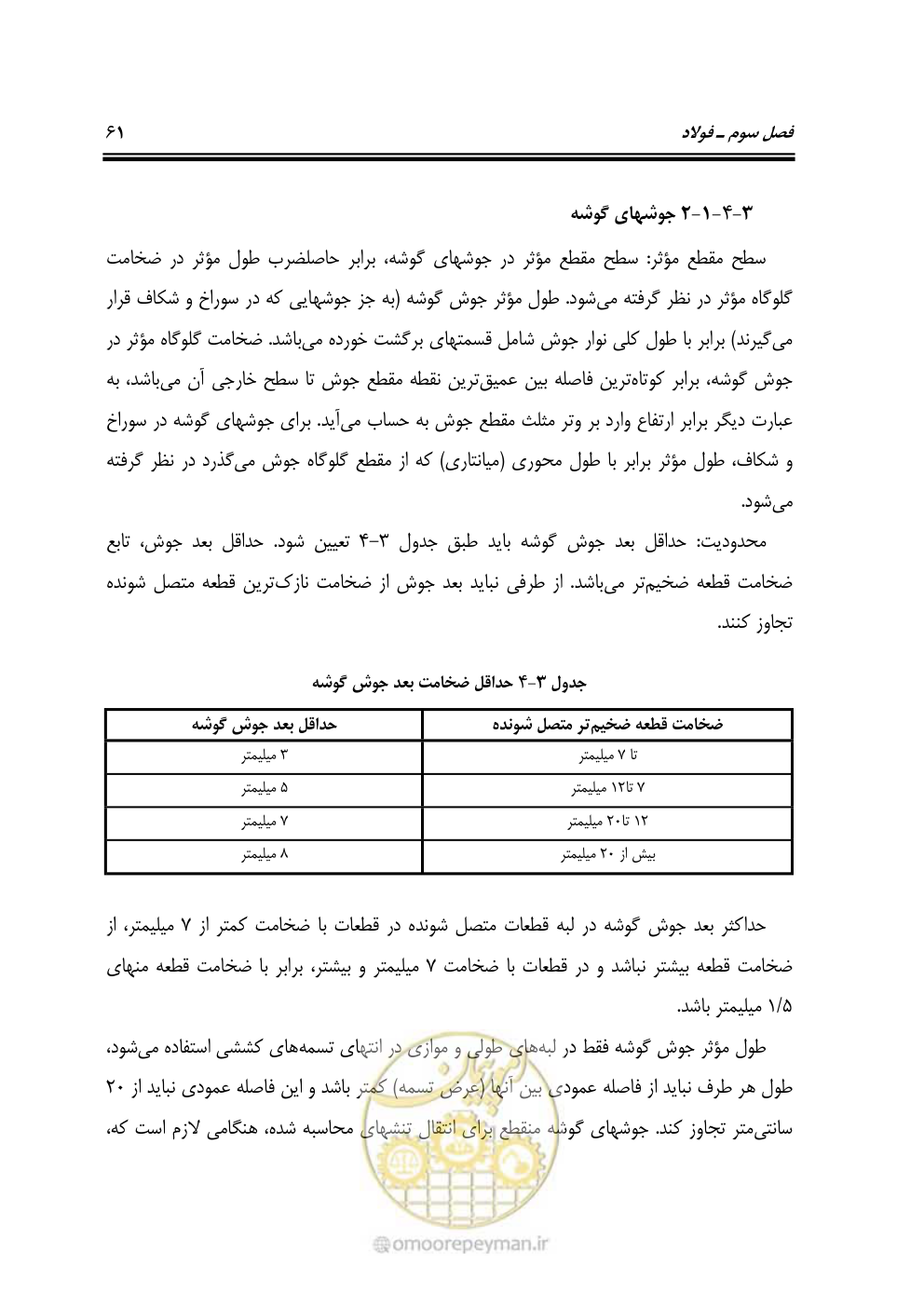 صفحه 80 از 250
