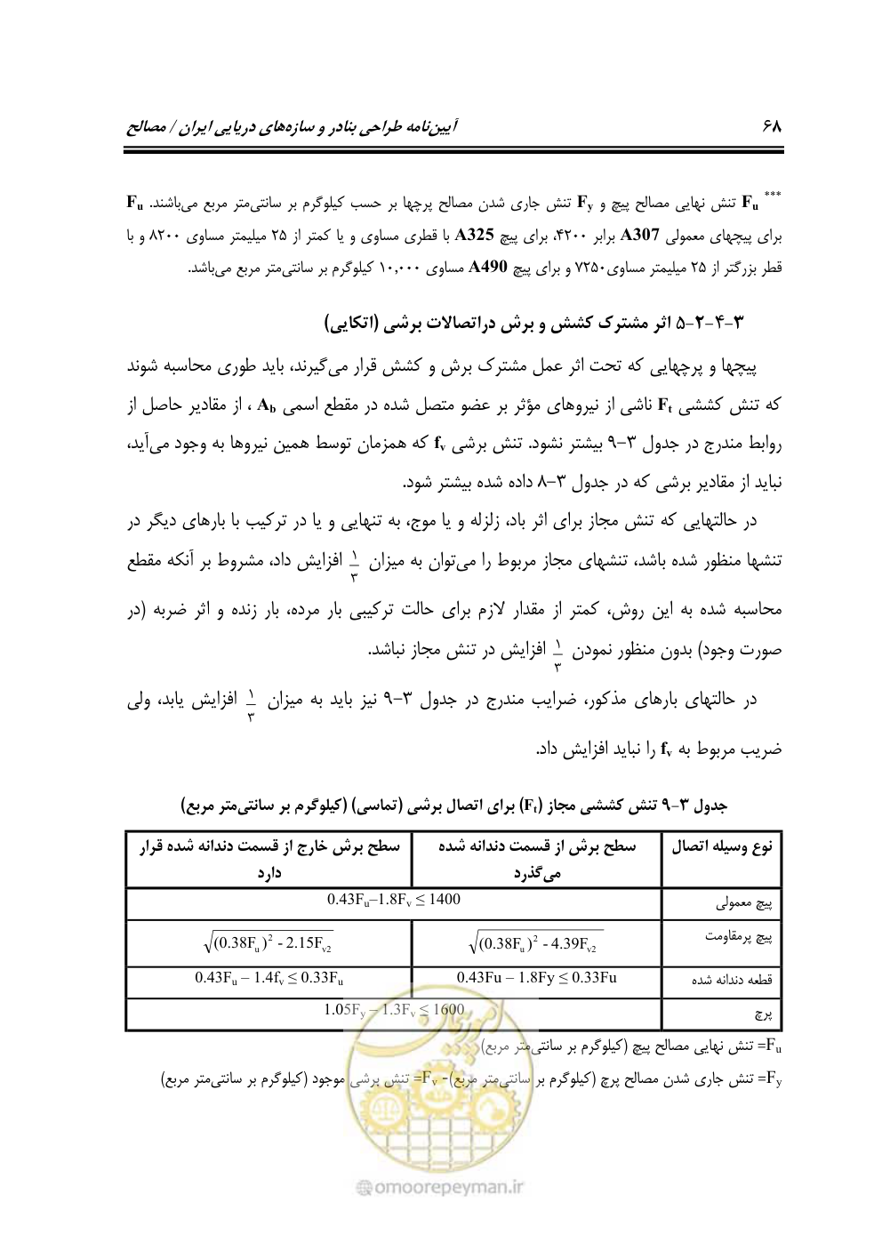 صفحه 87 از 250