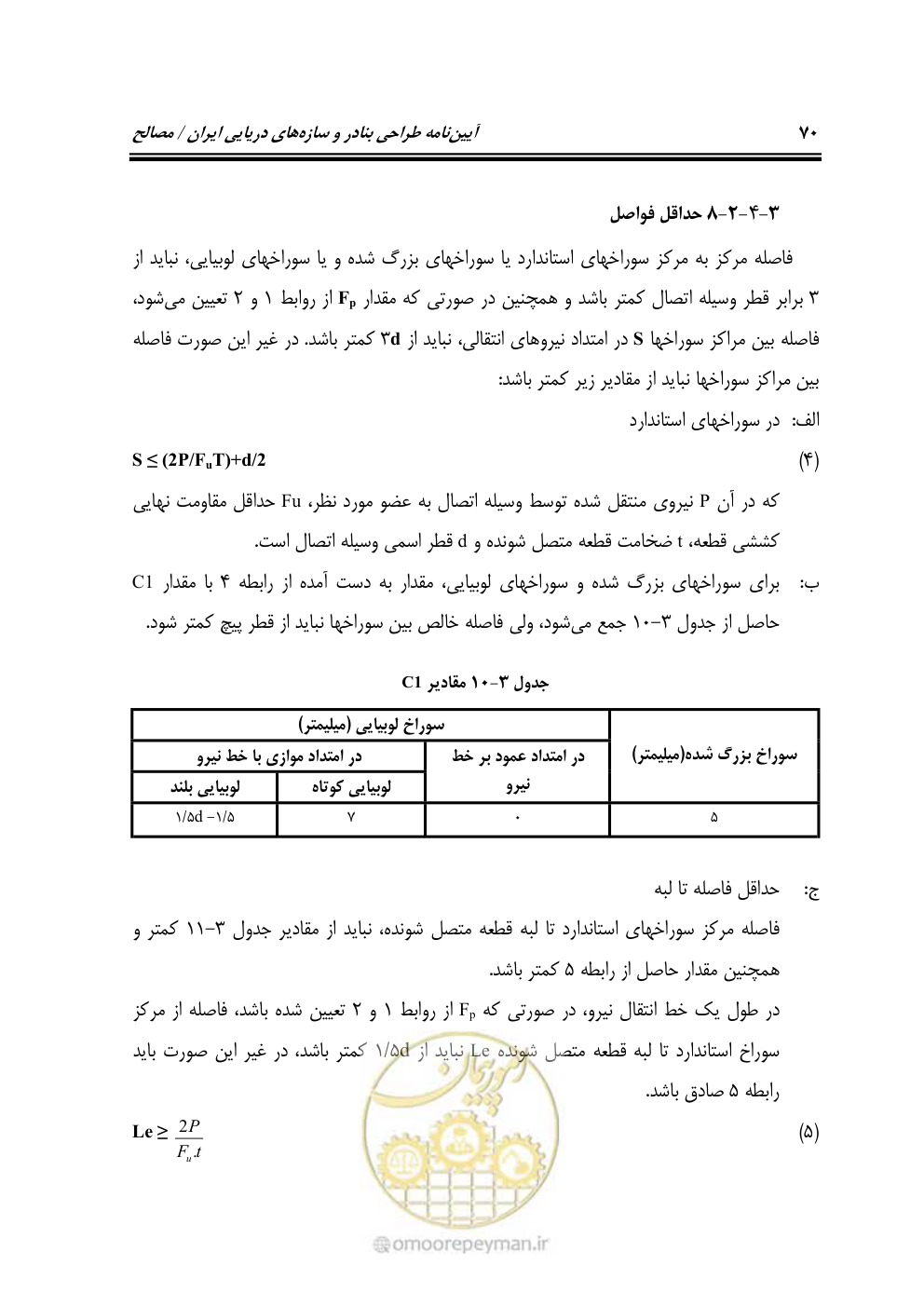 صفحه 89 از 250