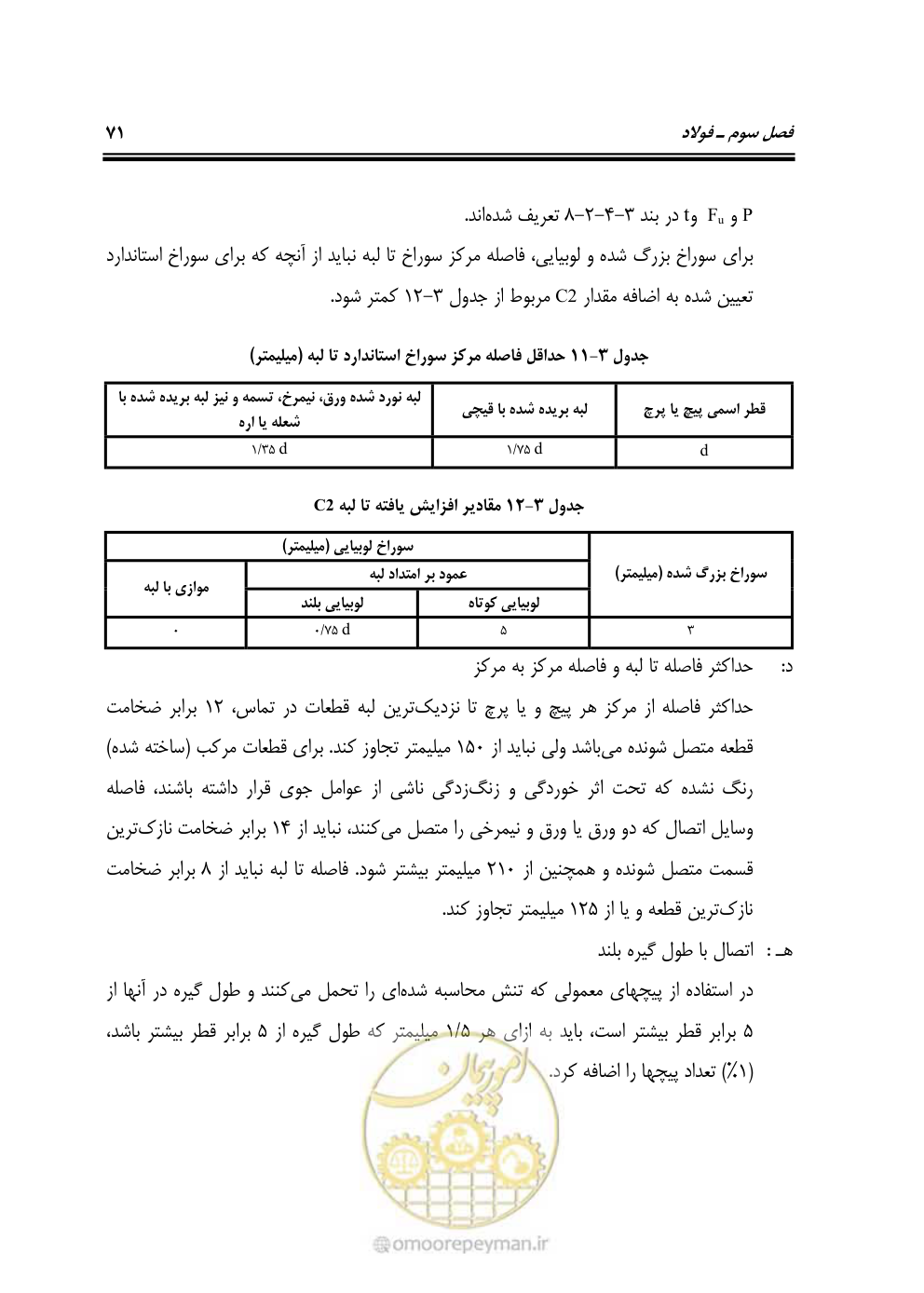 صفحه 90 از 250