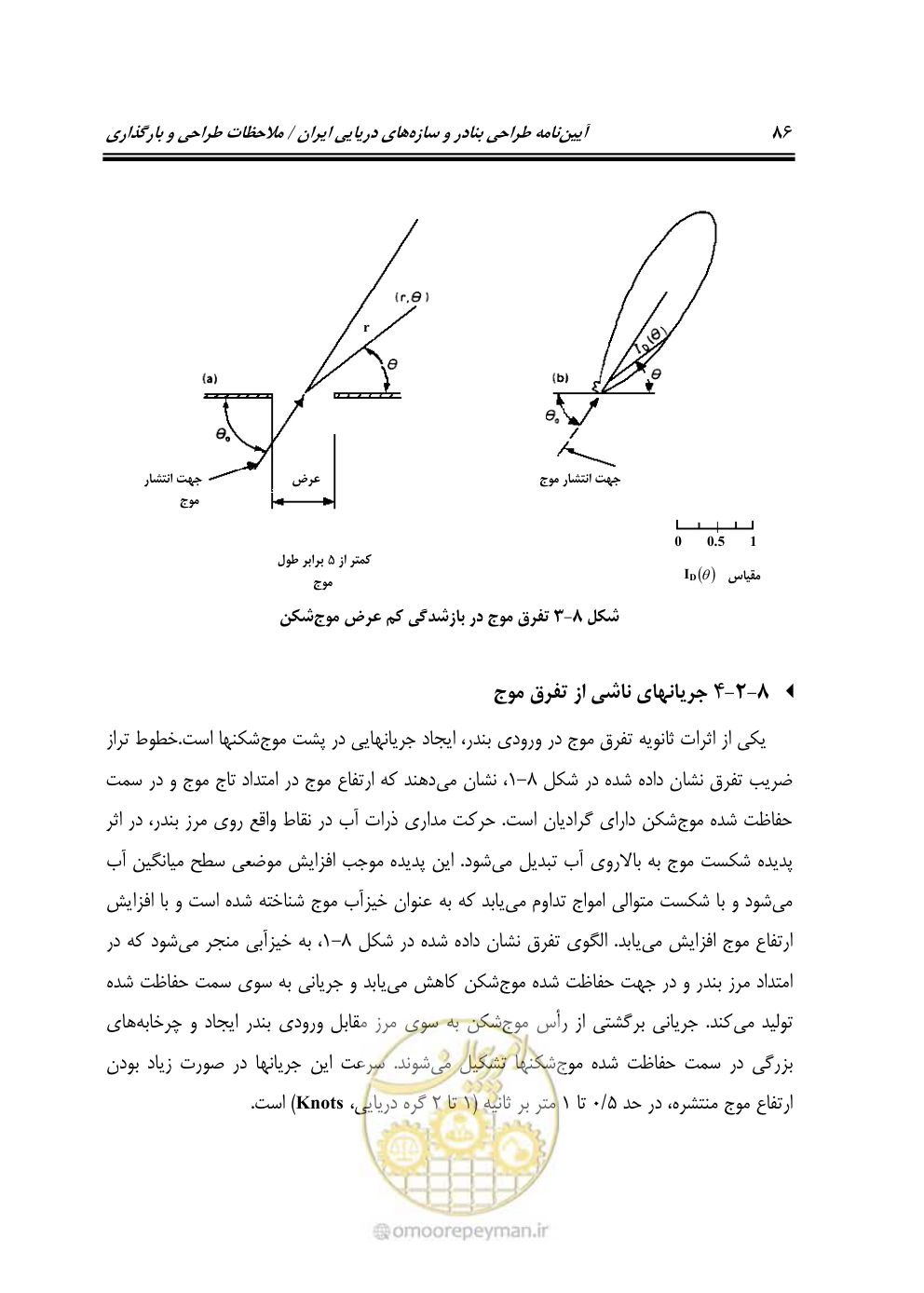 صفحه 107 از 185