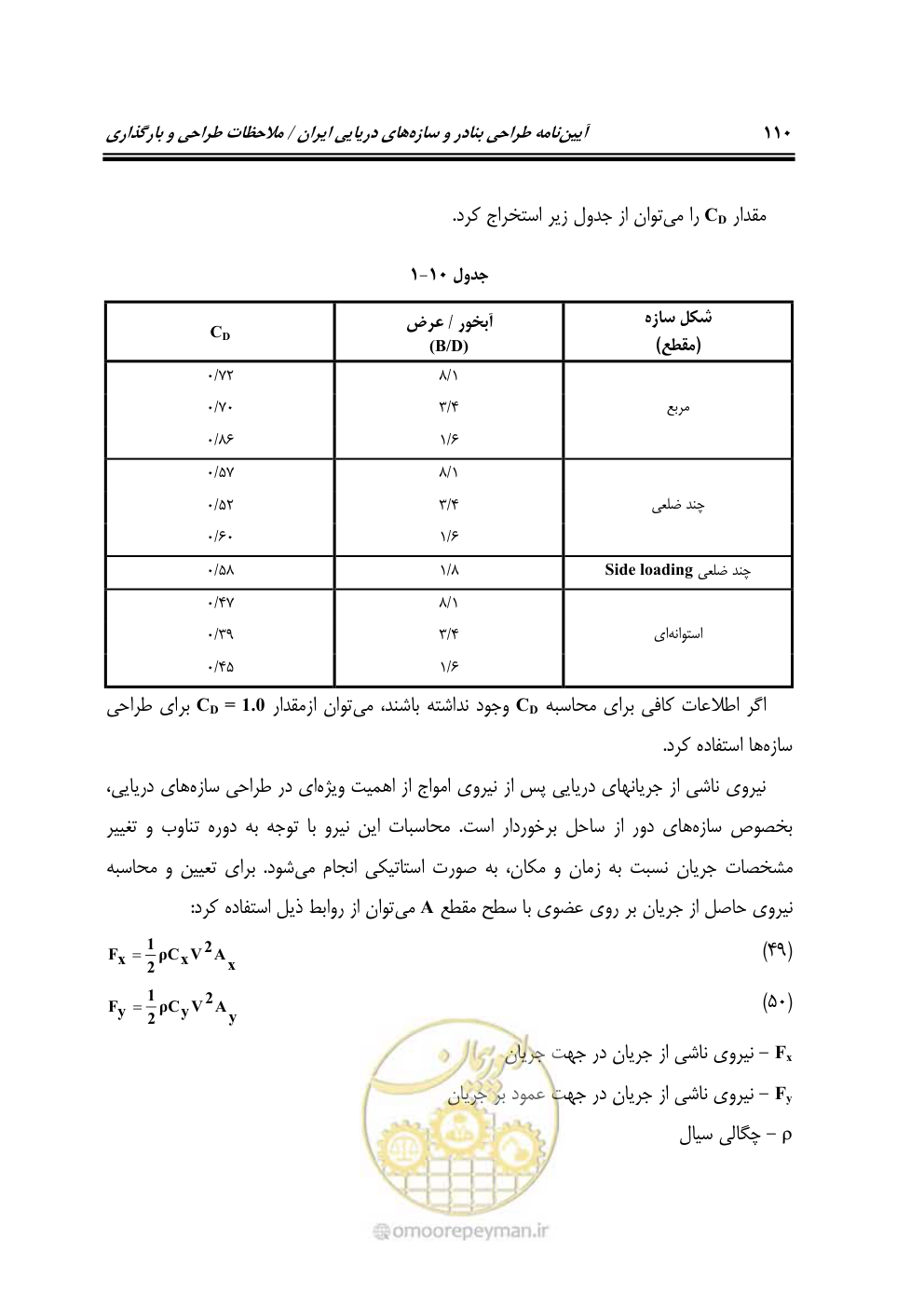 صفحه 131 از 185