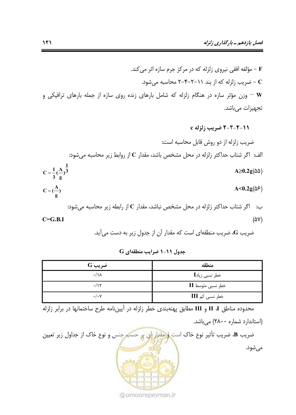 صفحه 142 از 185