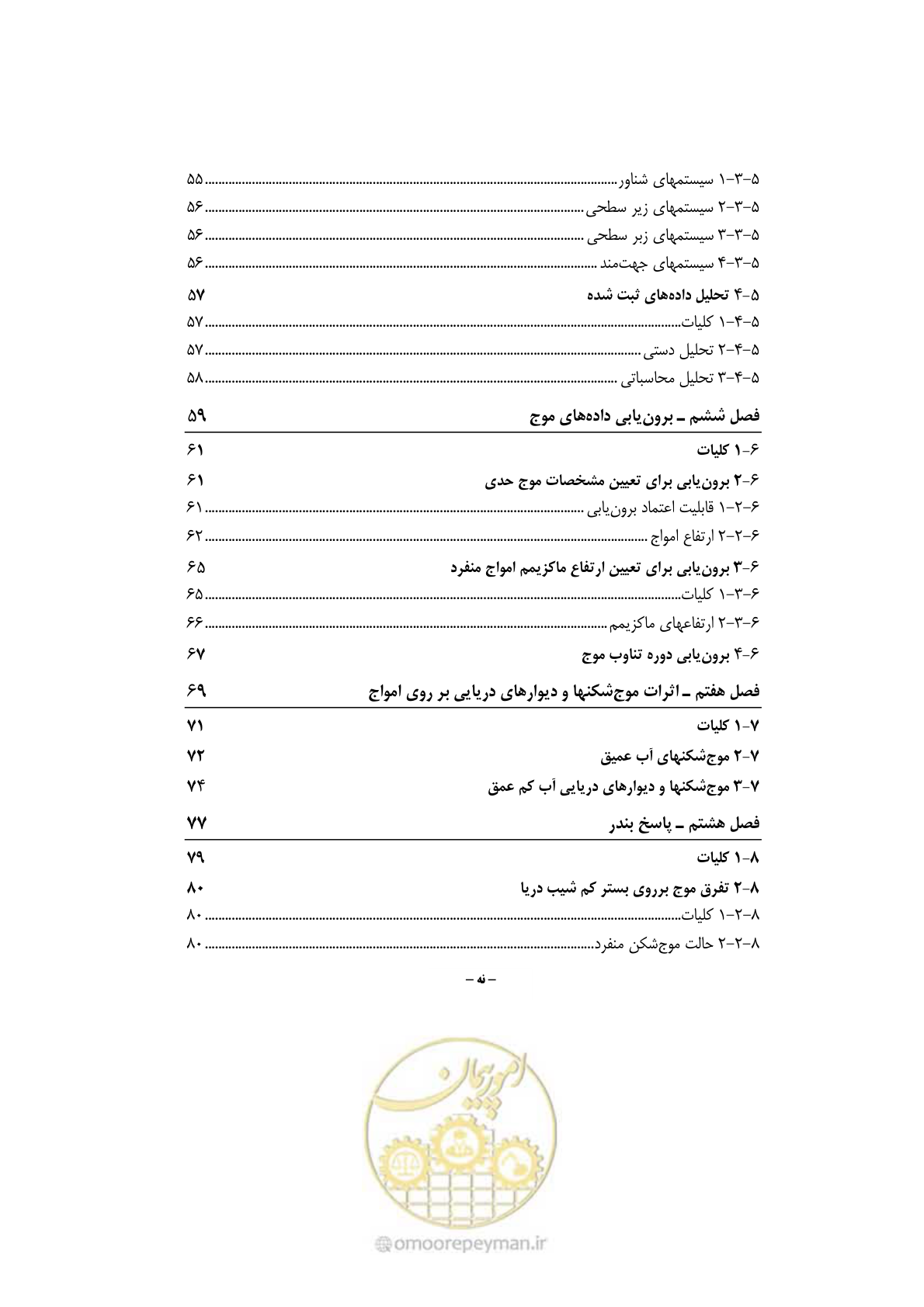 صفحه 15 از 185