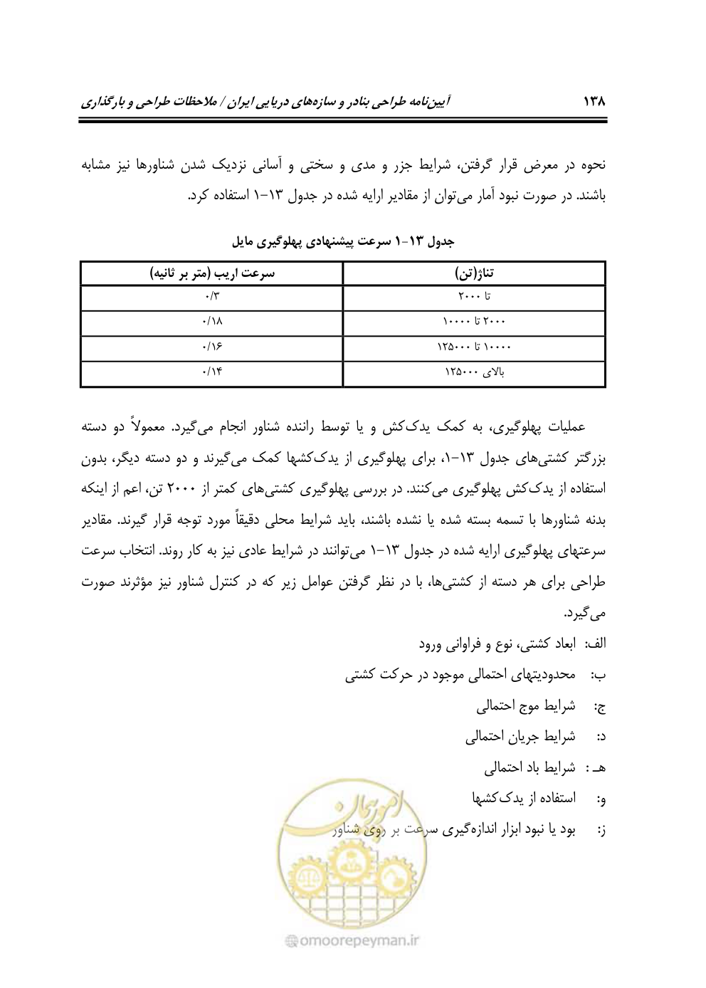 صفحه 159 از 185