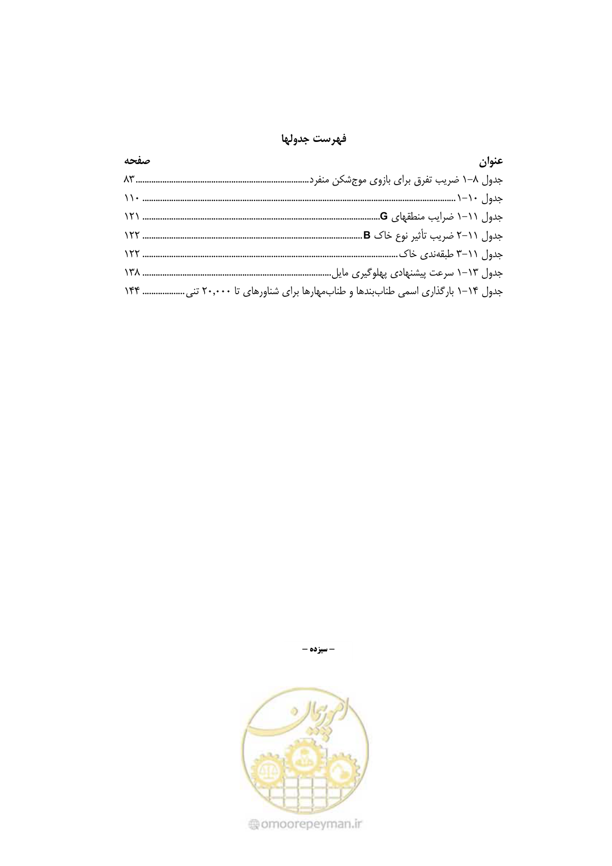 صفحه 19 از 185