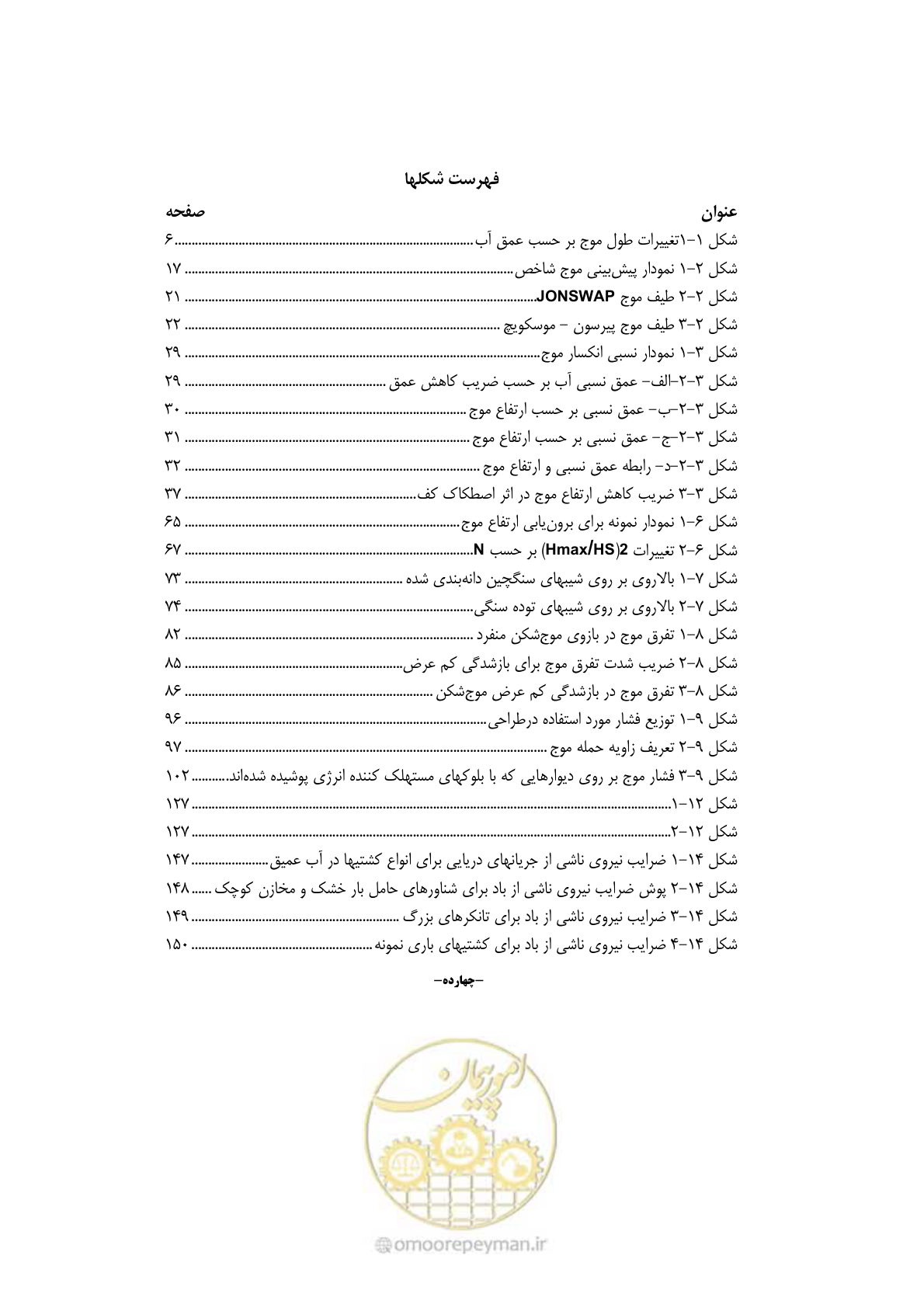 صفحه 20 از 185