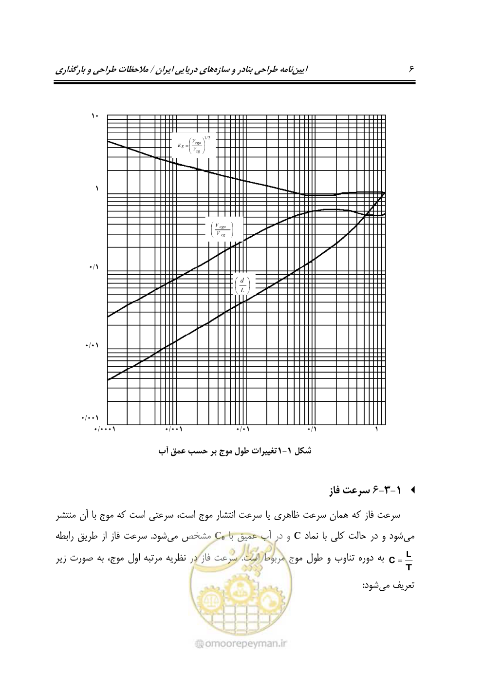 صفحه 27 از 185