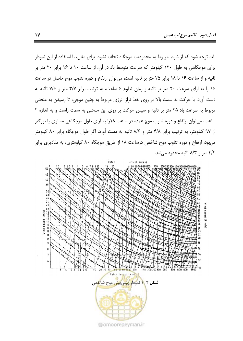 صفحه 38 از 185