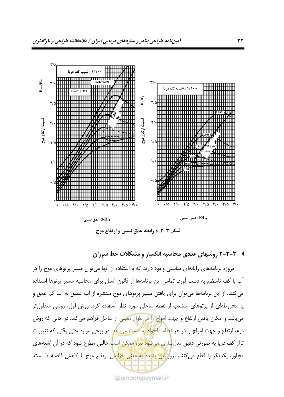 صفحه 53 از 185