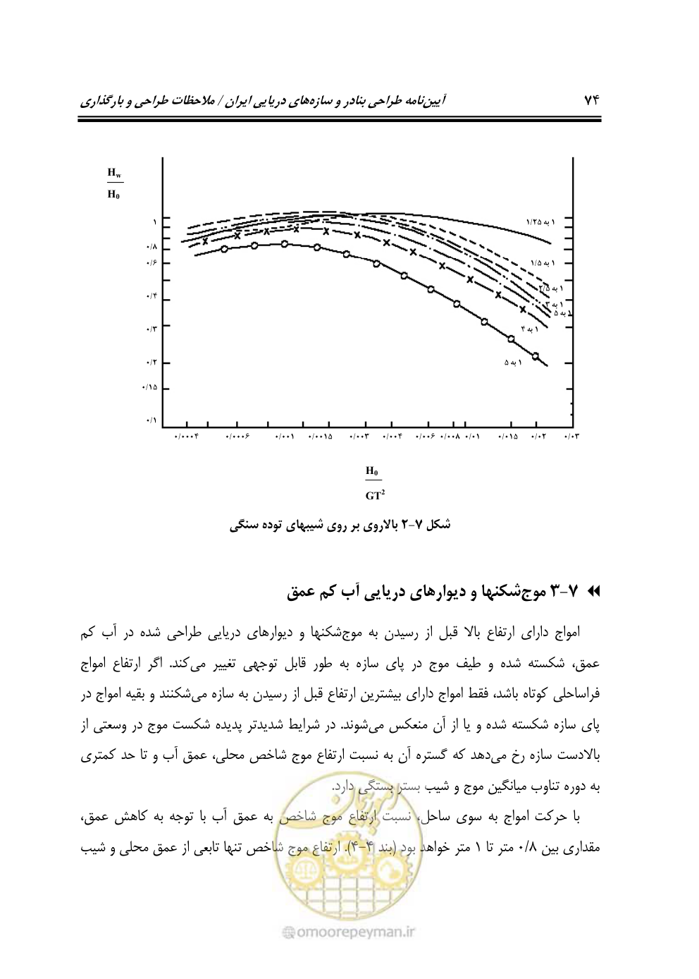 صفحه 95 از 185