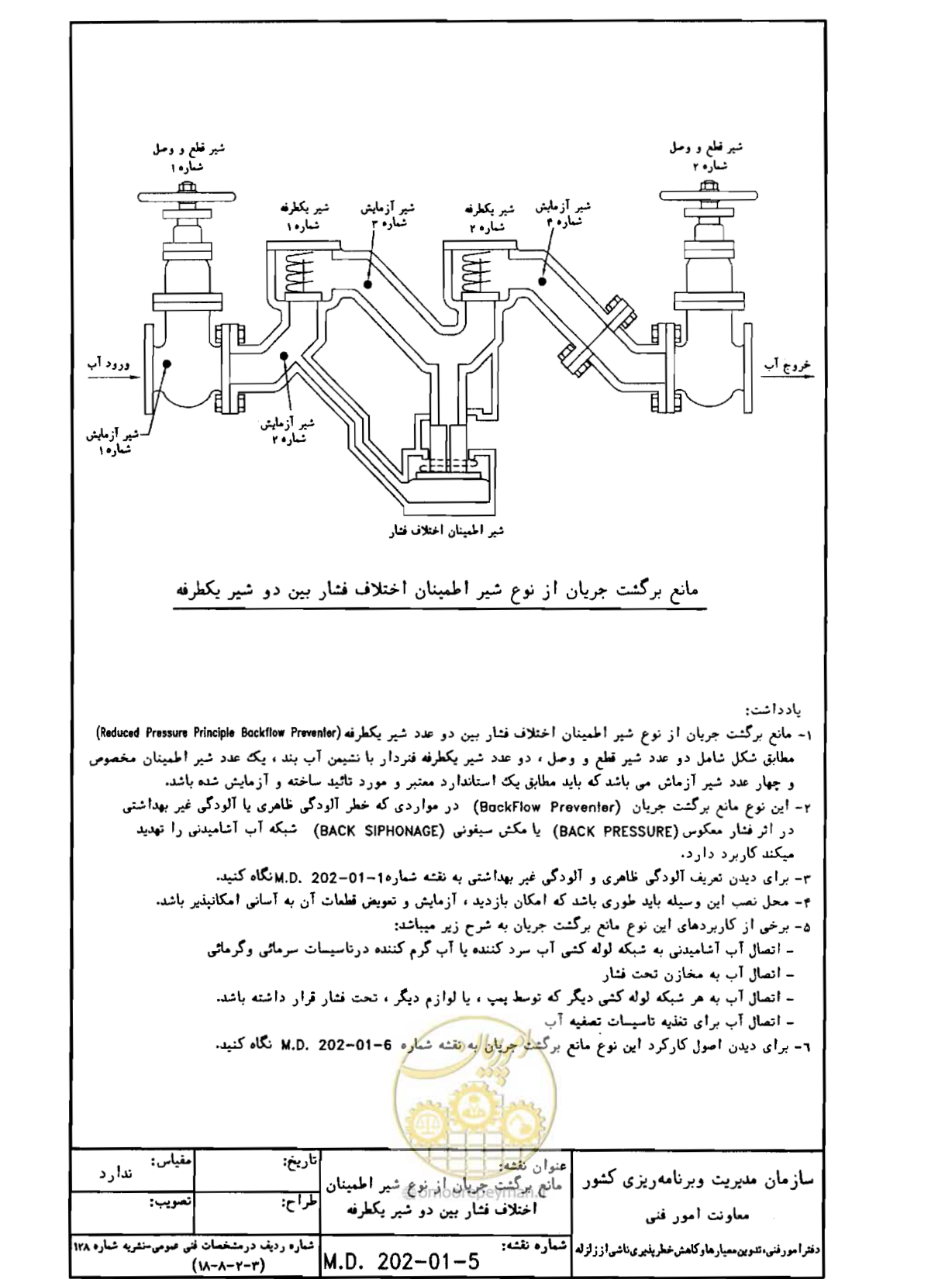 صفحه 101 از 182