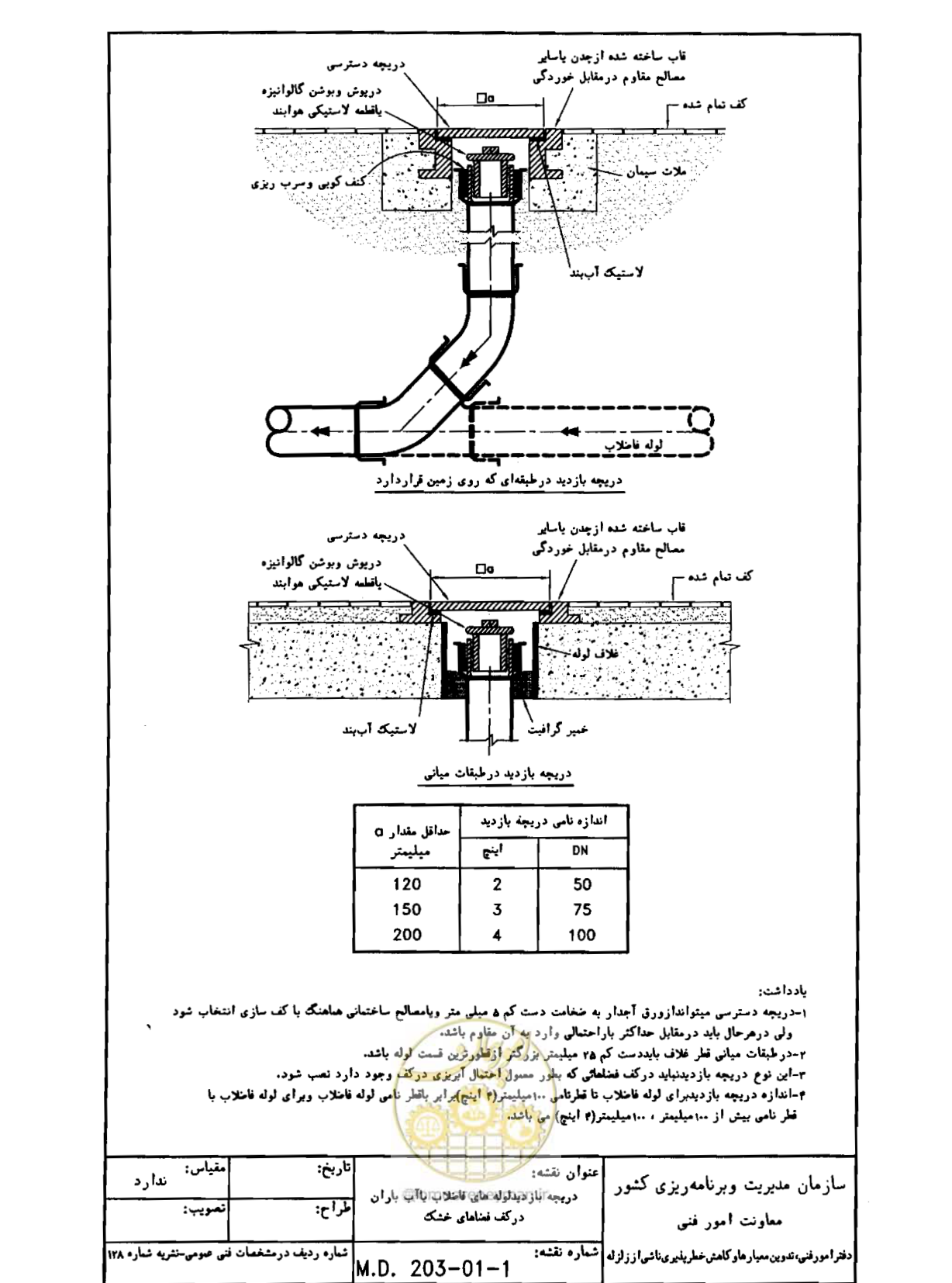 صفحه 104 از 182