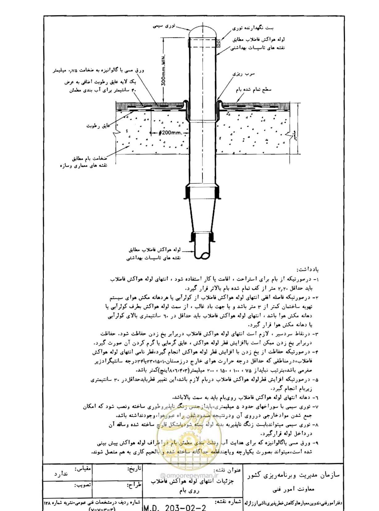 صفحه 106 از 182
