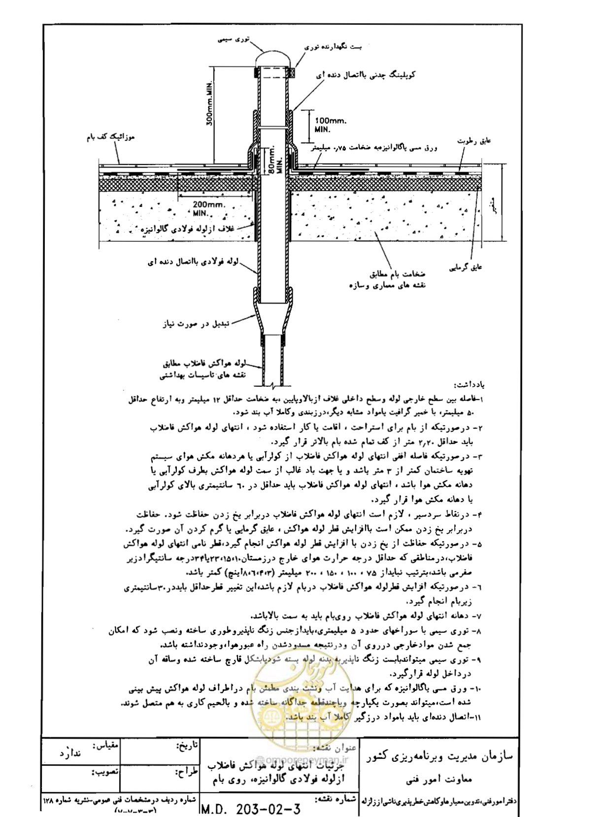صفحه 107 از 182