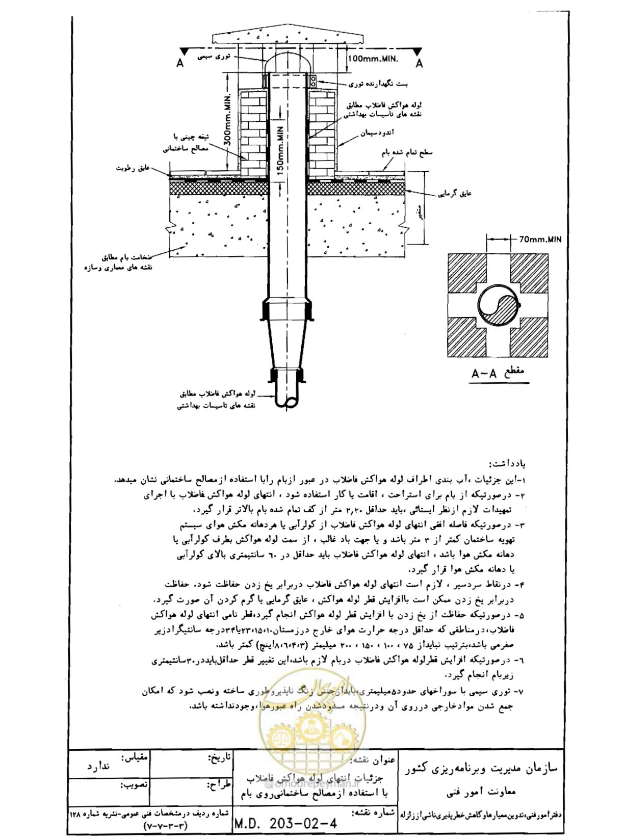 صفحه 108 از 182
