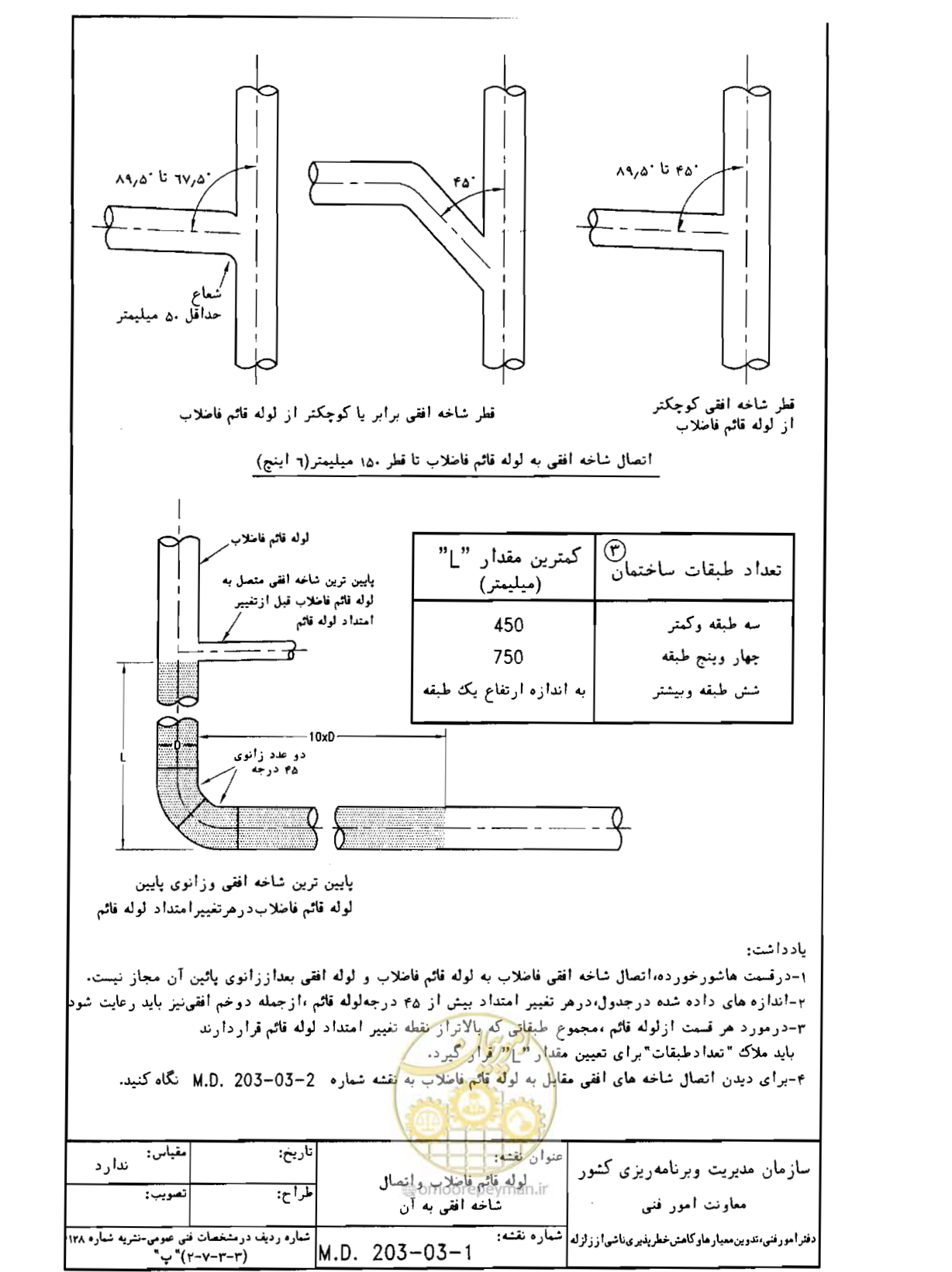 صفحه 109 از 182