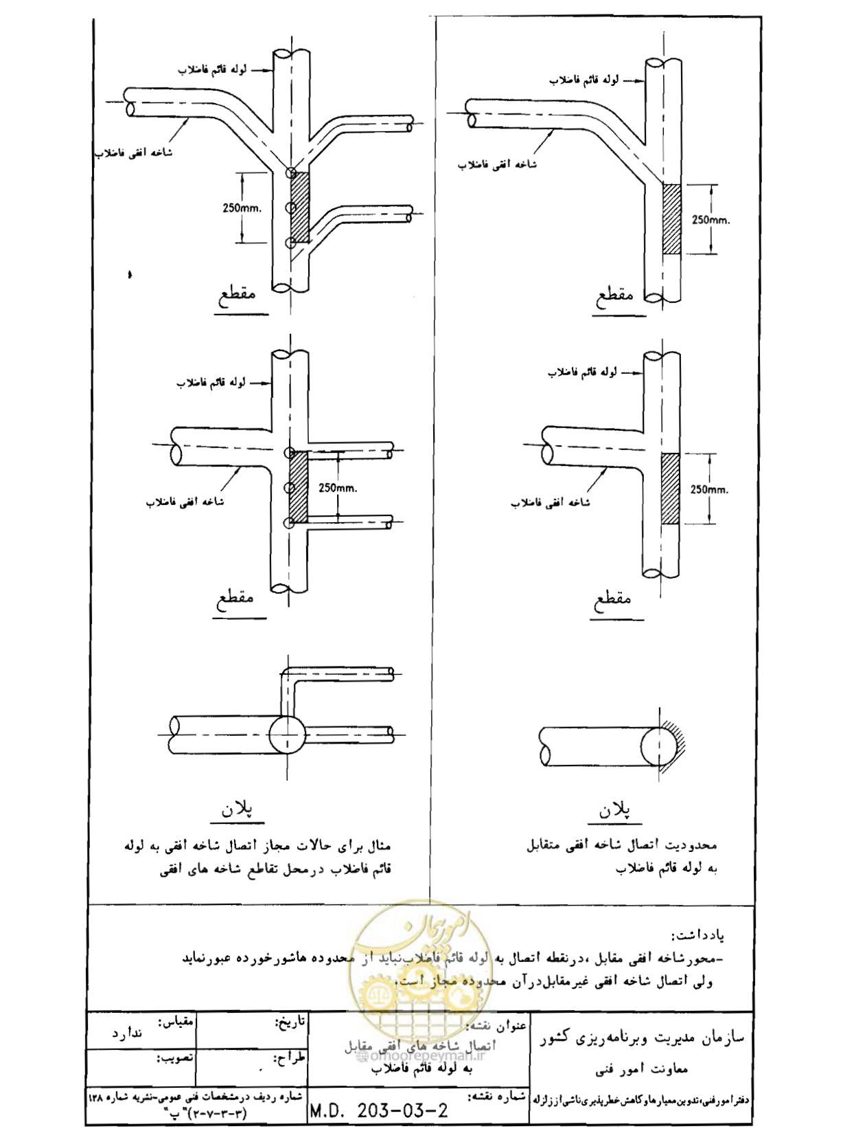 صفحه 110 از 182