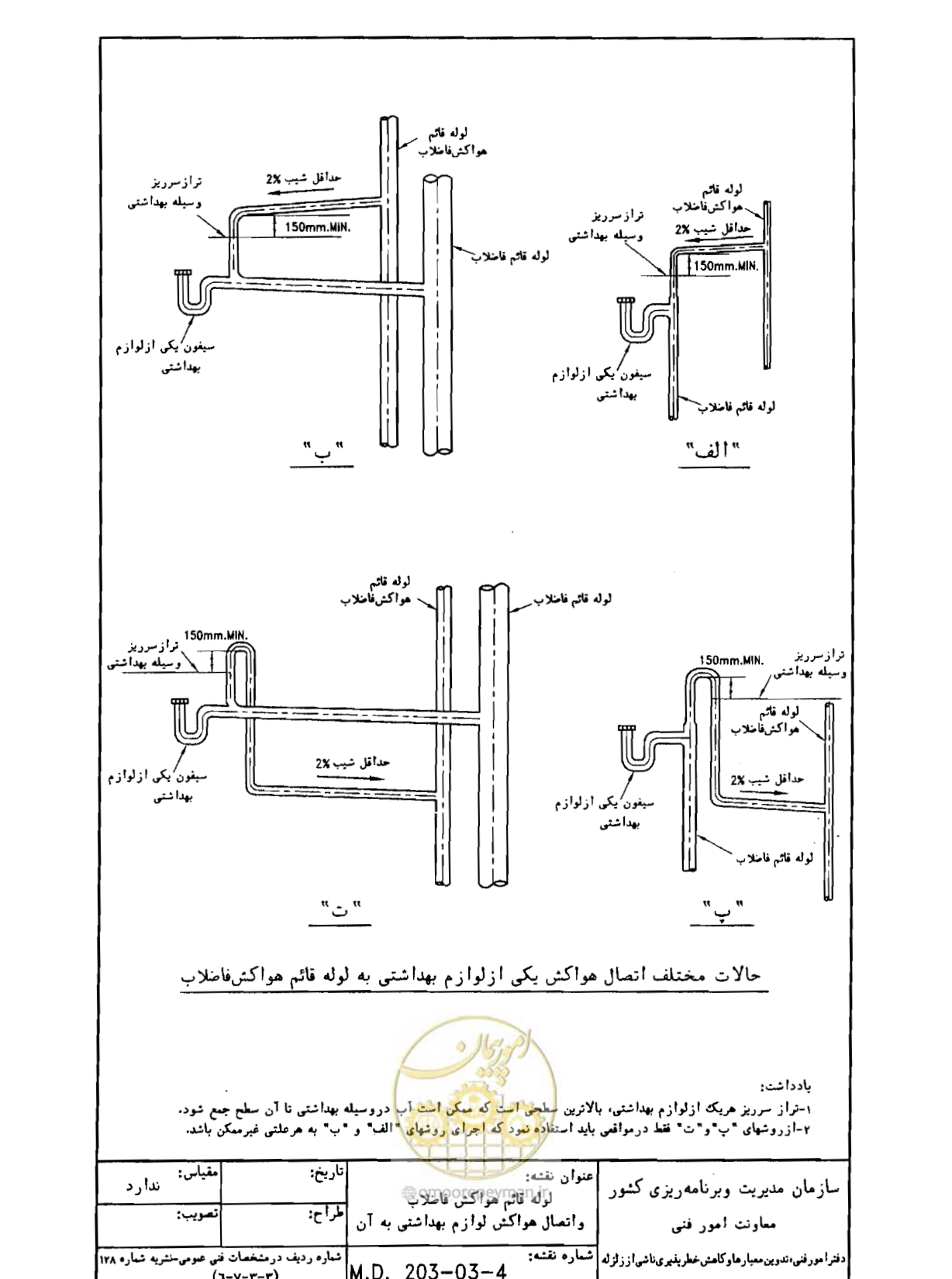 صفحه 112 از 182