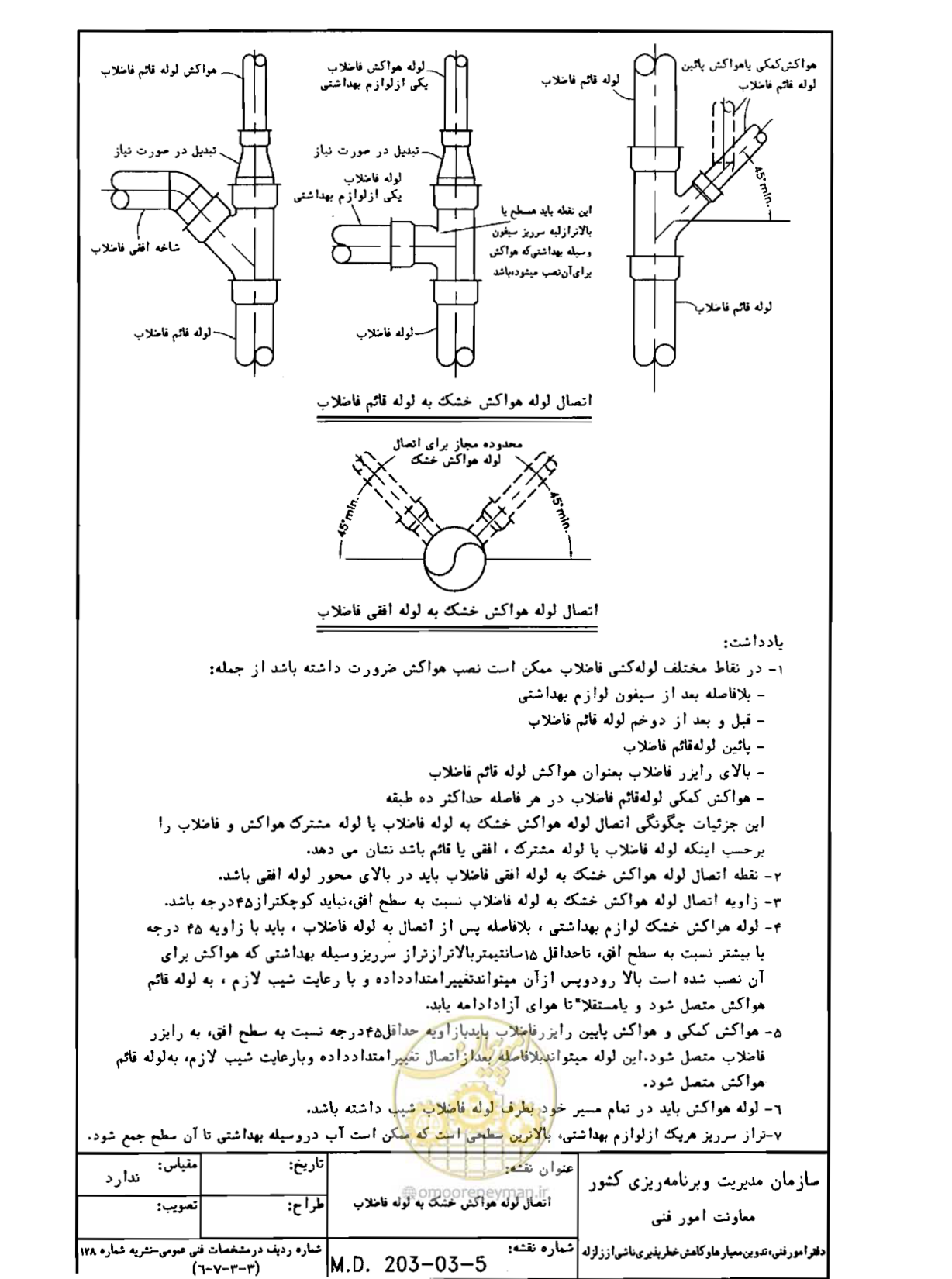 صفحه 113 از 182