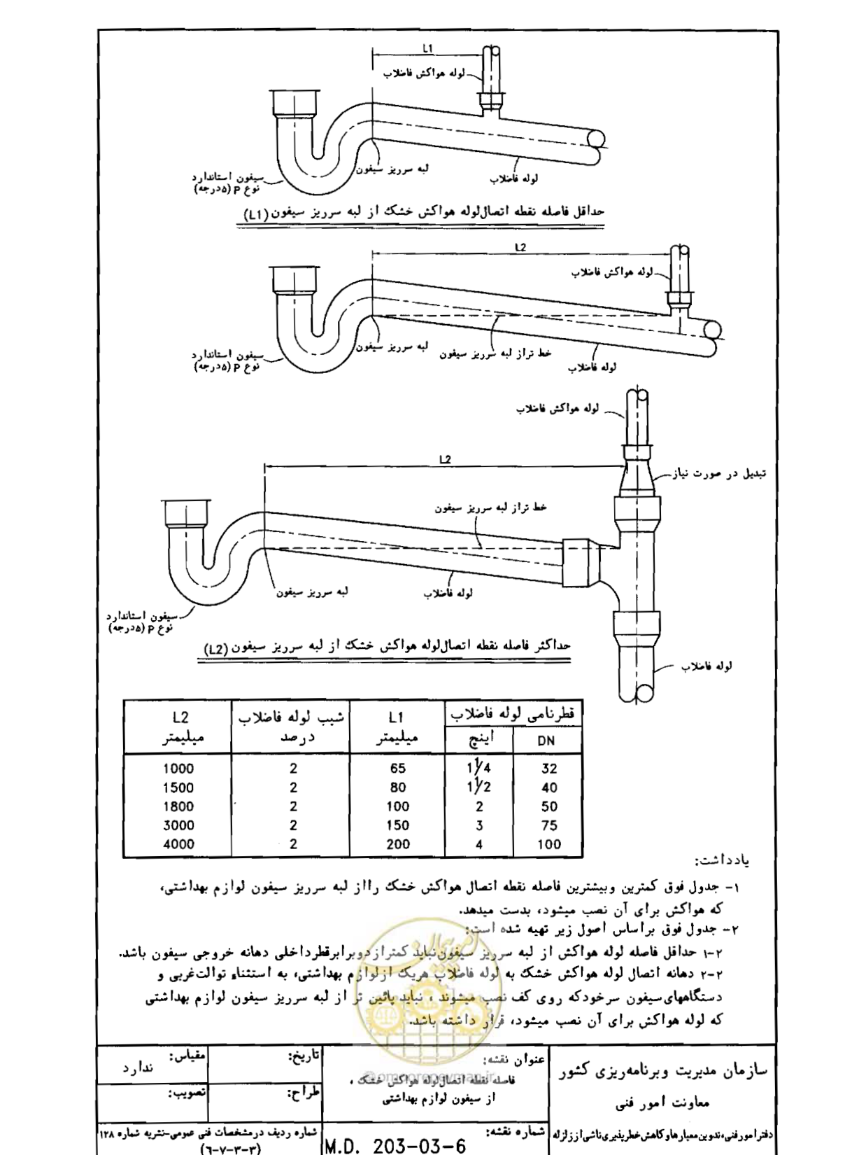 صفحه 114 از 182