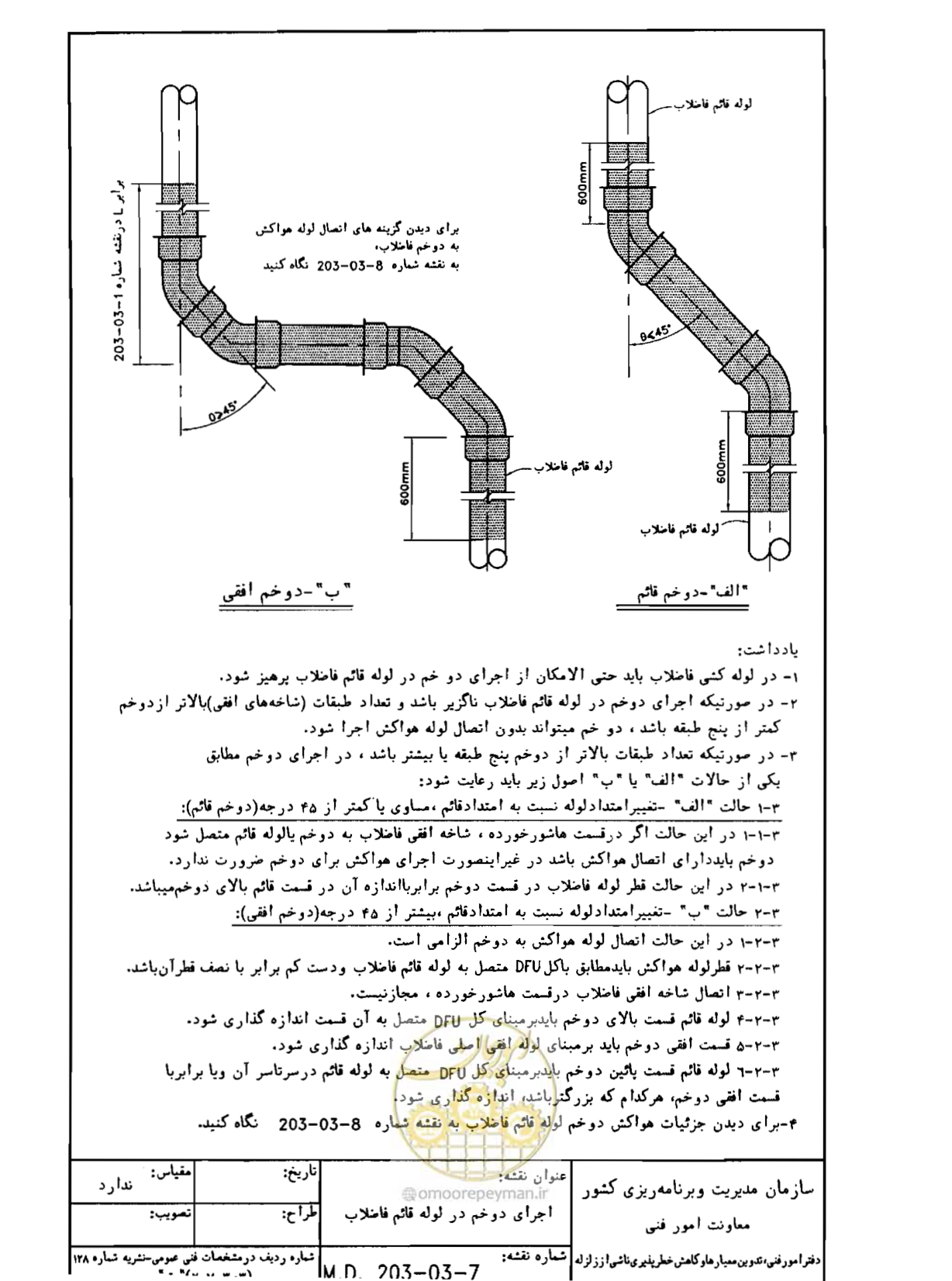 صفحه 115 از 182