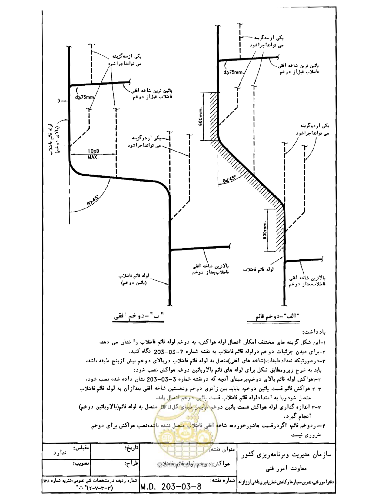 صفحه 116 از 182