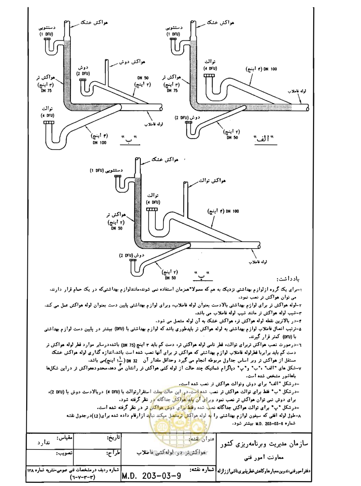 صفحه 117 از 182