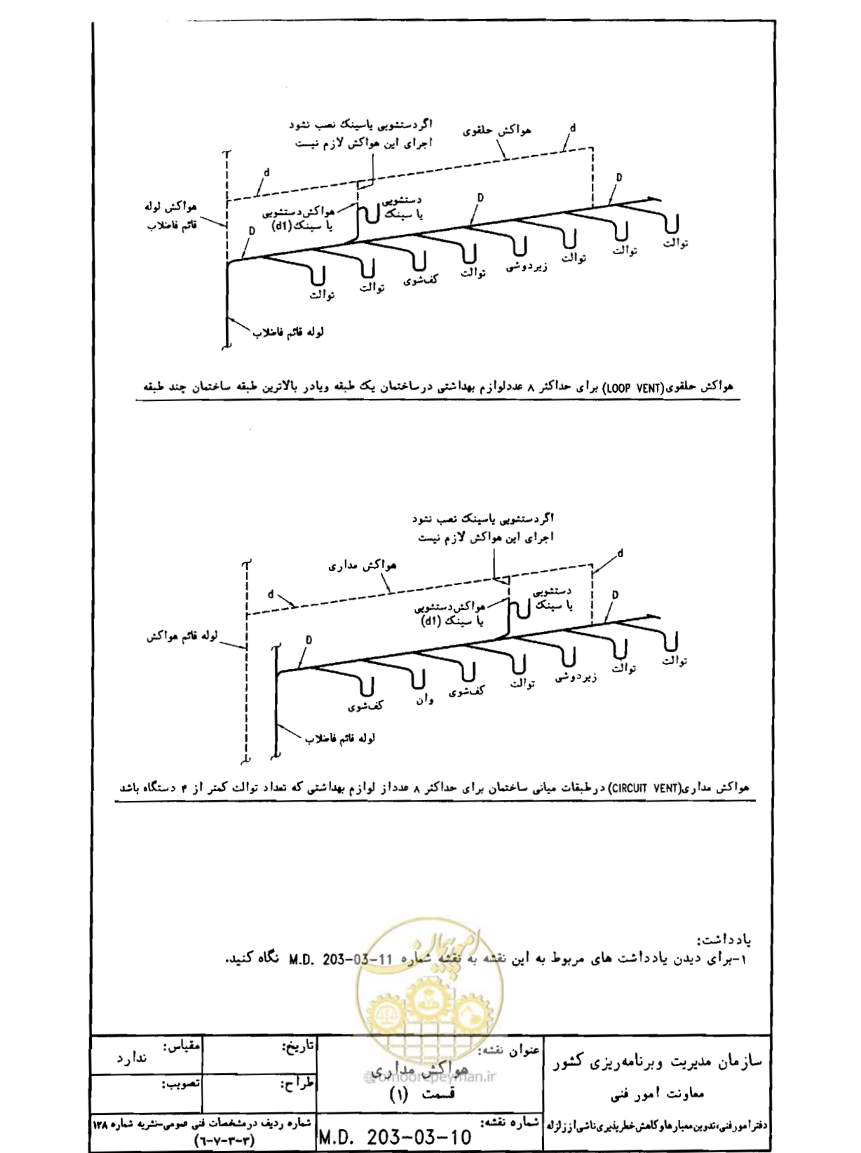 صفحه 118 از 182