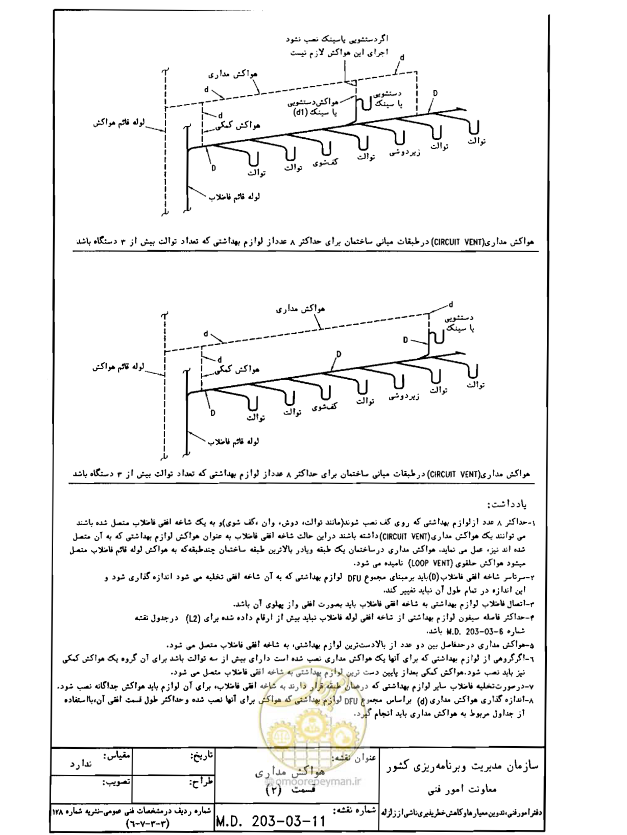 صفحه 119 از 182