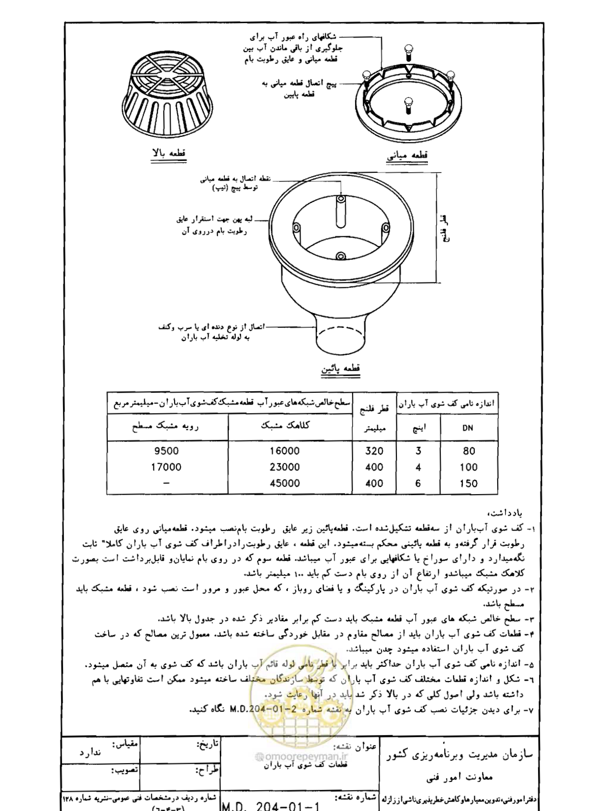 صفحه 120 از 182