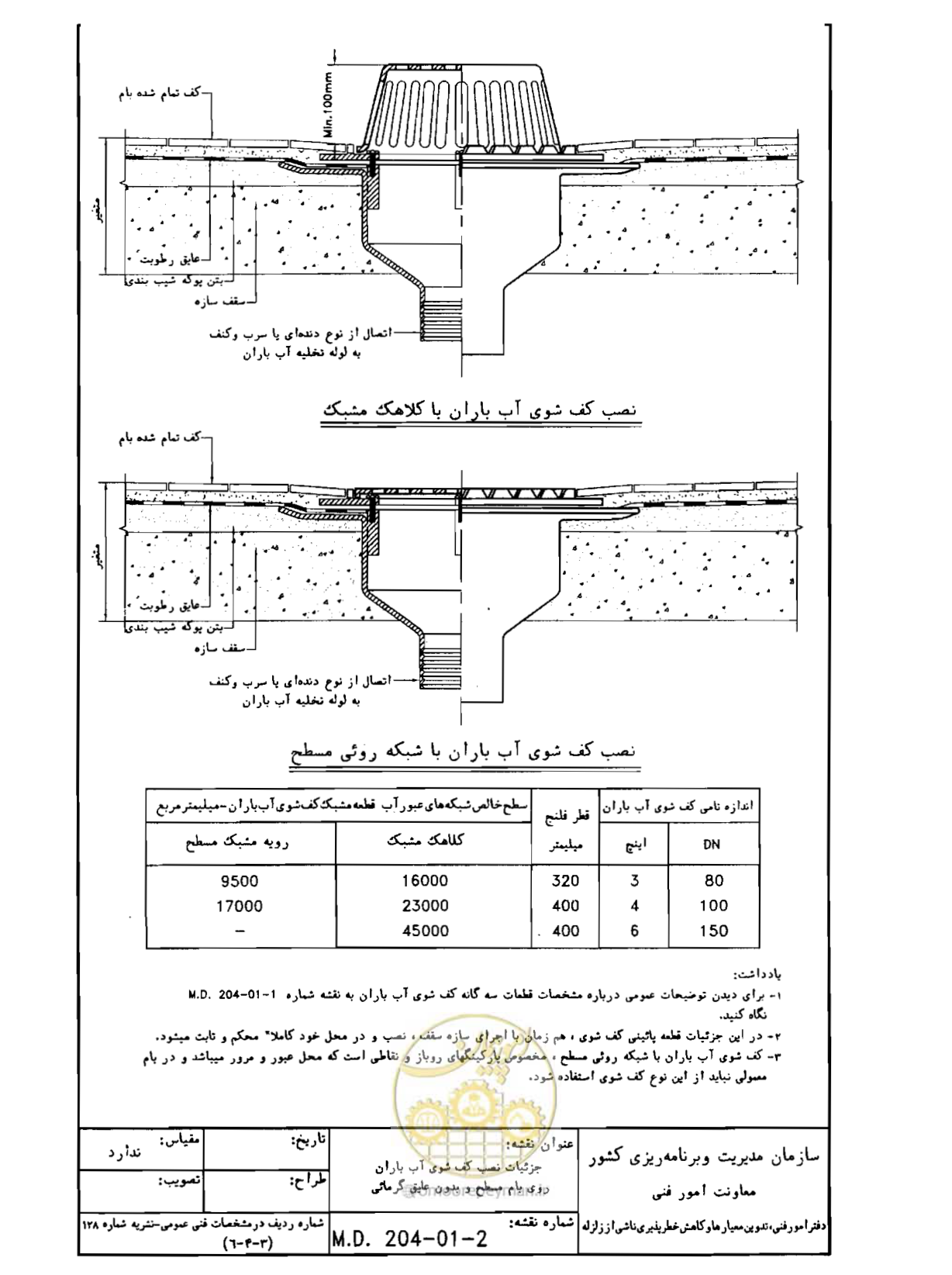 صفحه 121 از 182