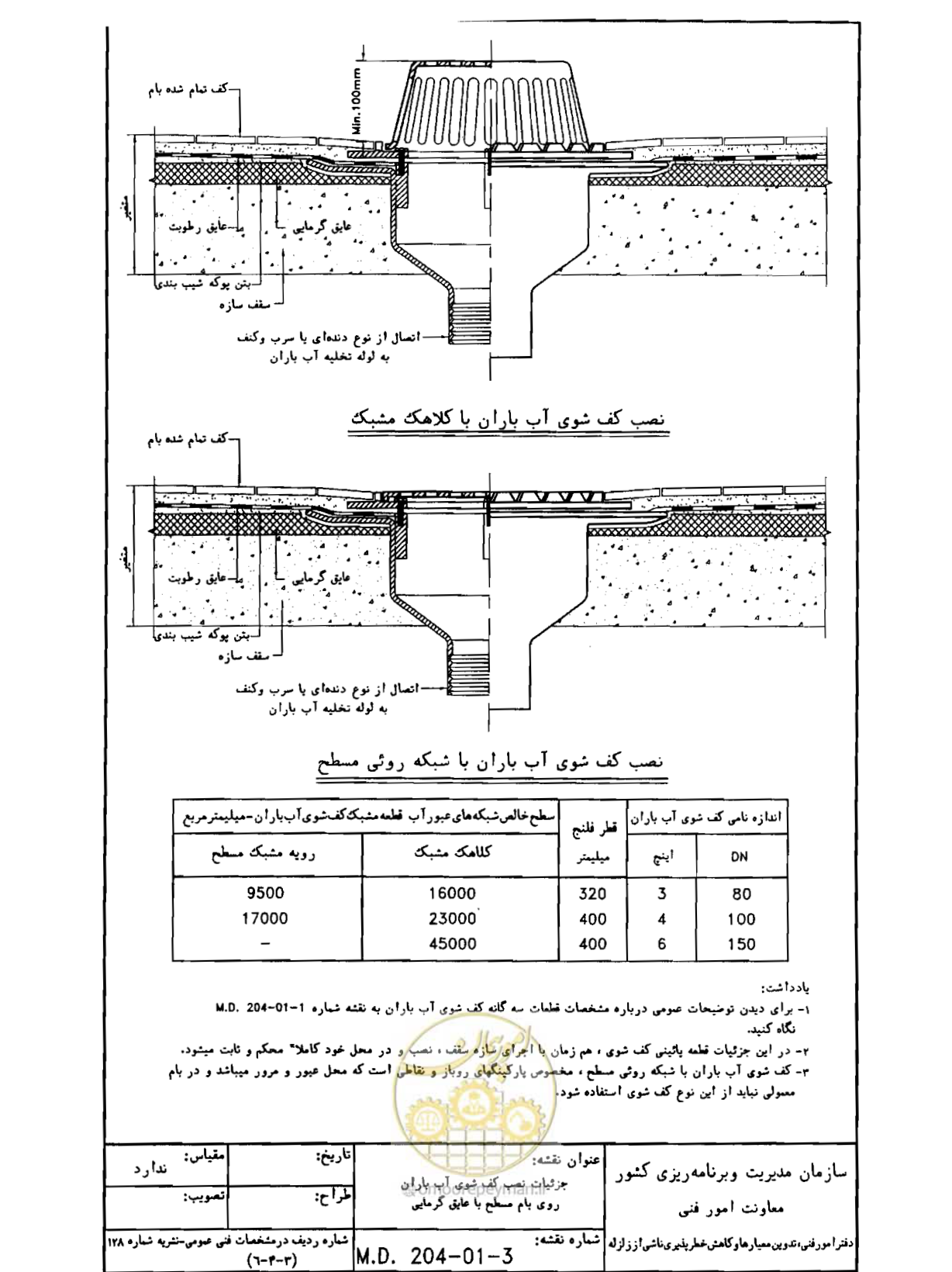 صفحه 122 از 182