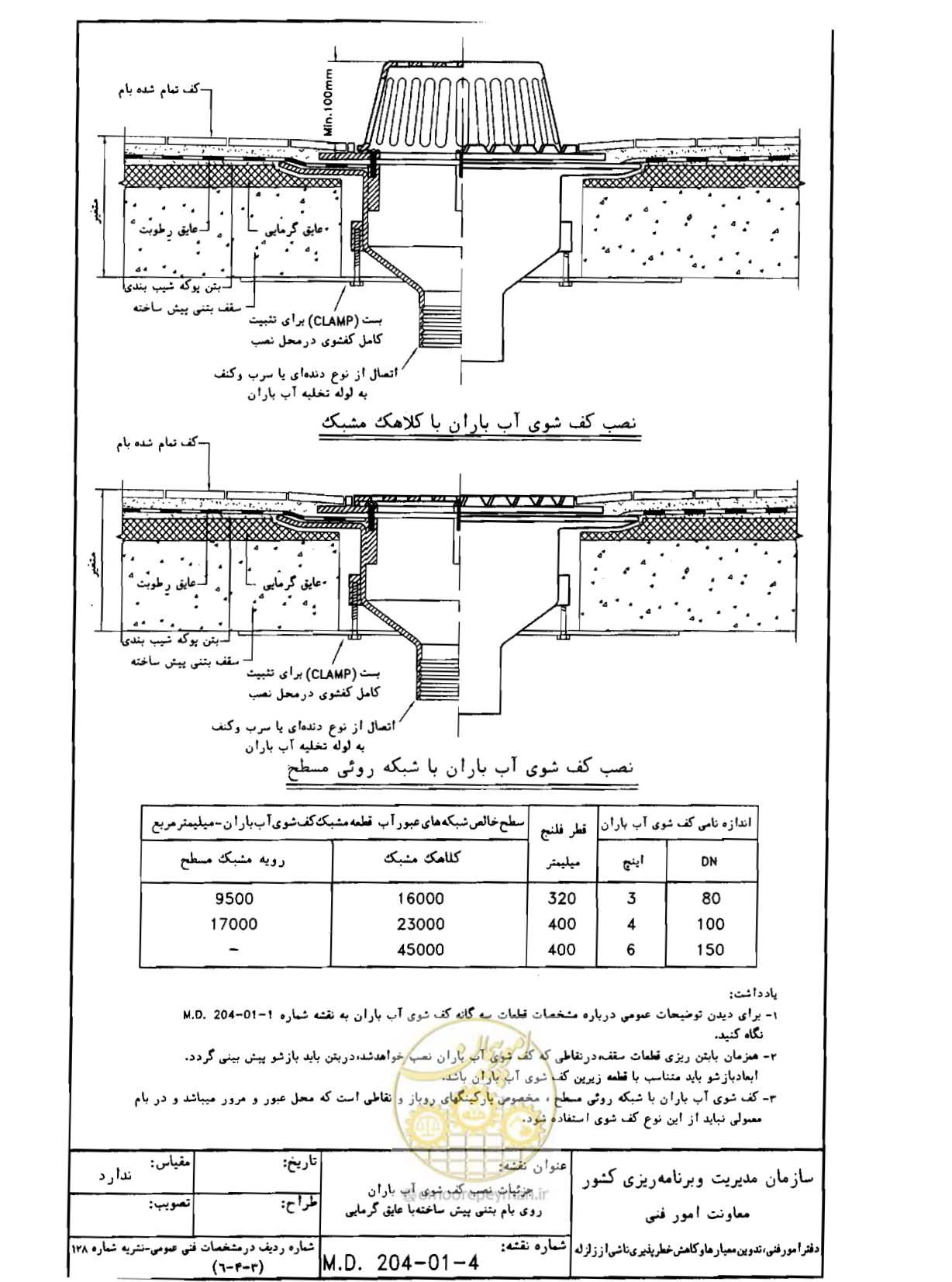 صفحه 123 از 182