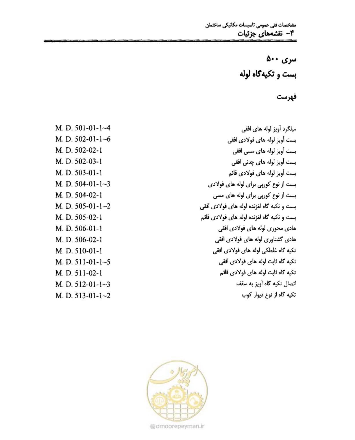 صفحه 125 از 182