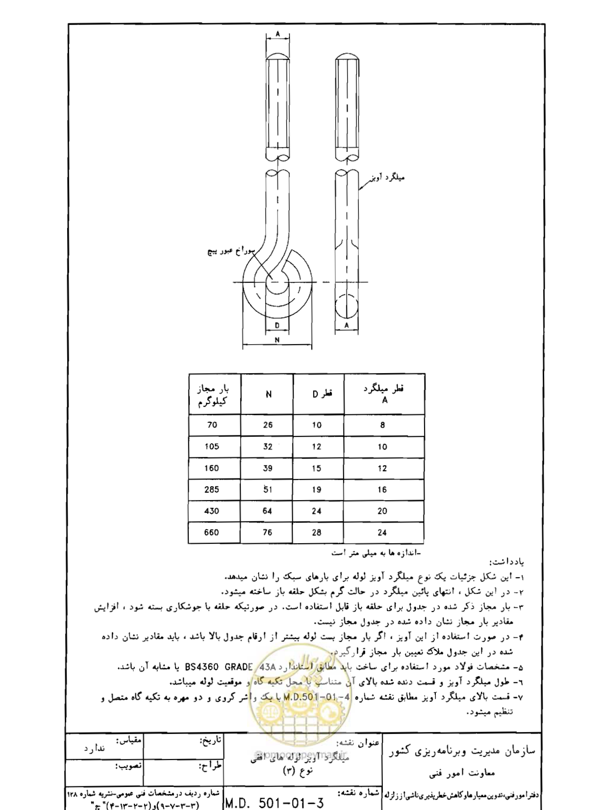 صفحه 128 از 182