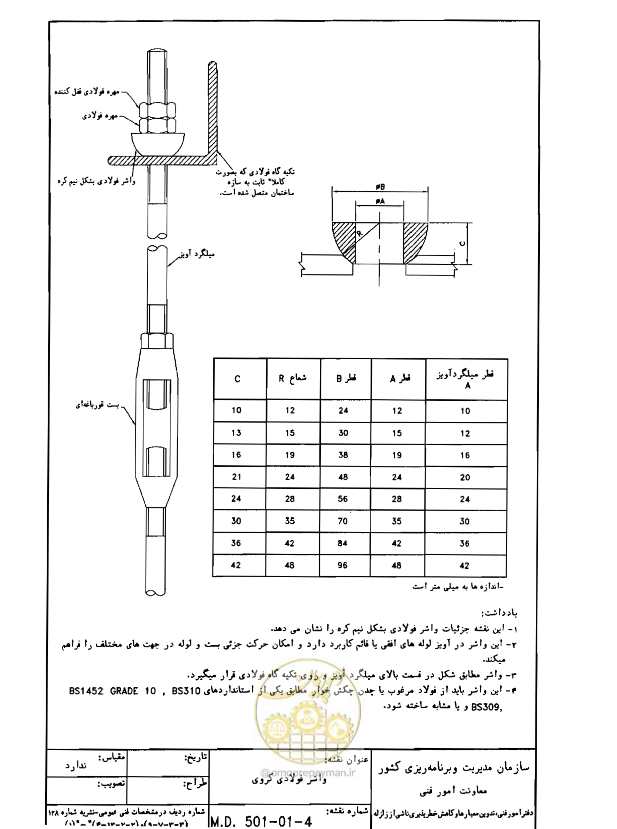 صفحه 129 از 182