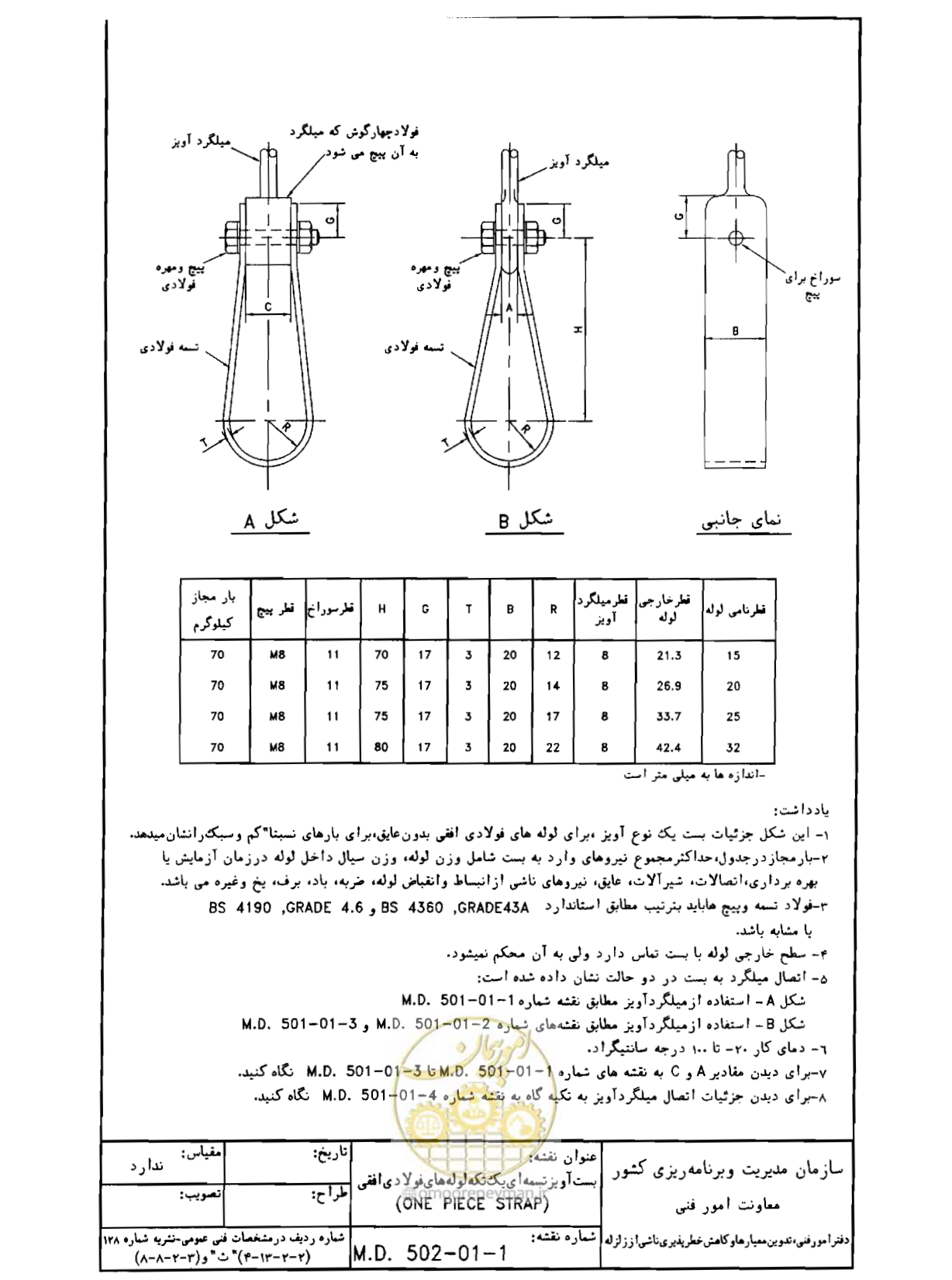 صفحه 130 از 182