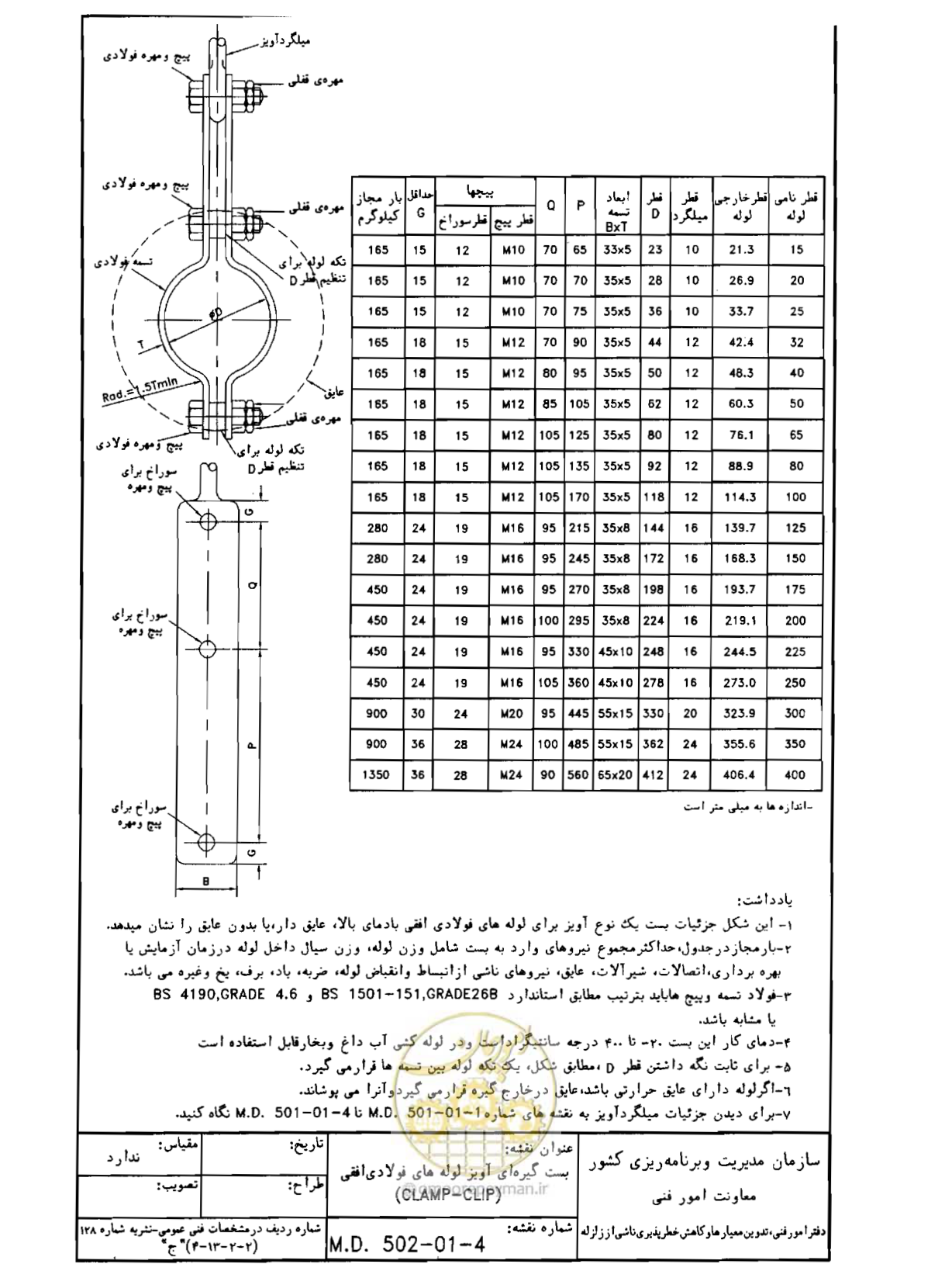 صفحه 133 از 182