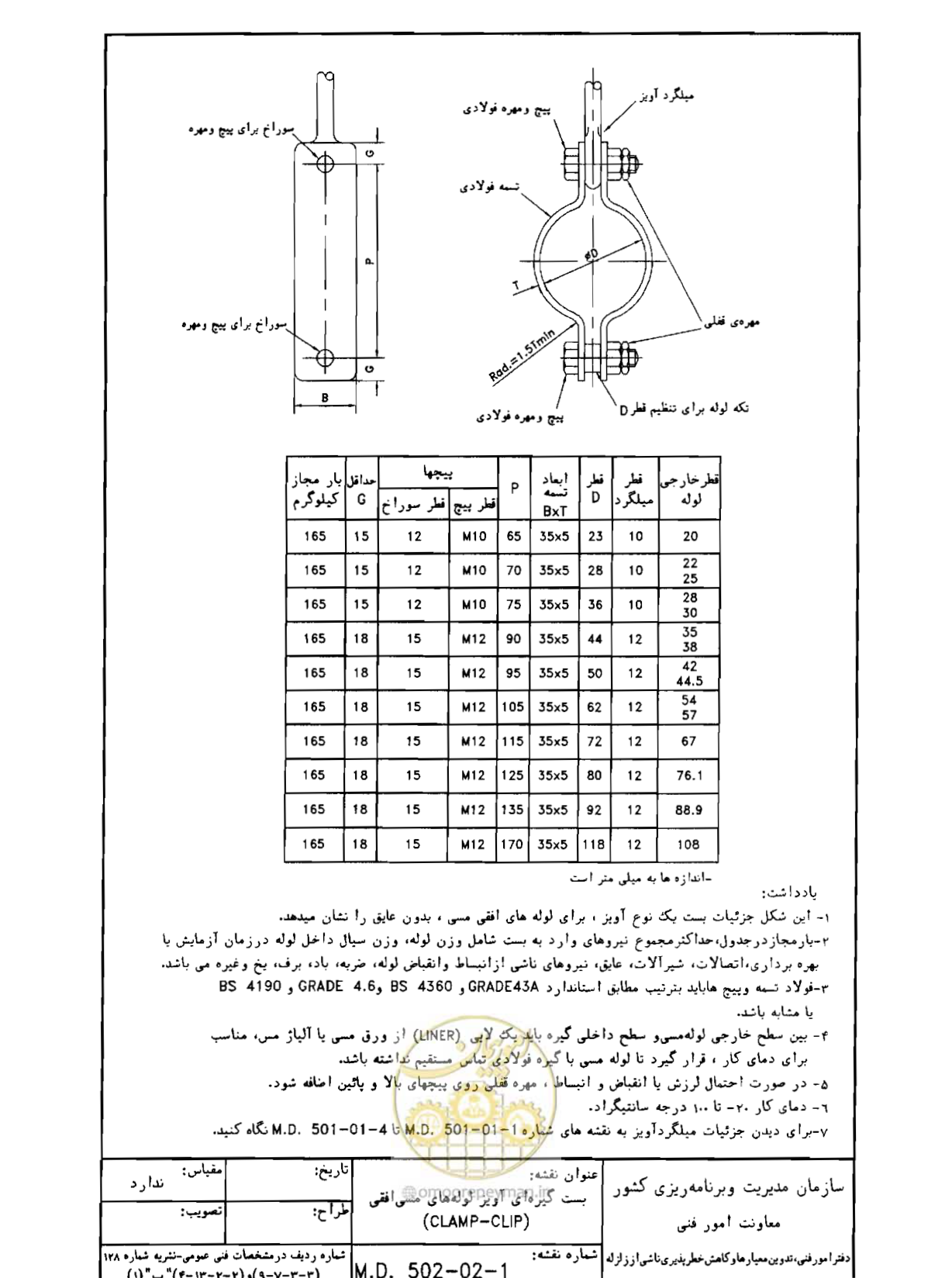 صفحه 136 از 182