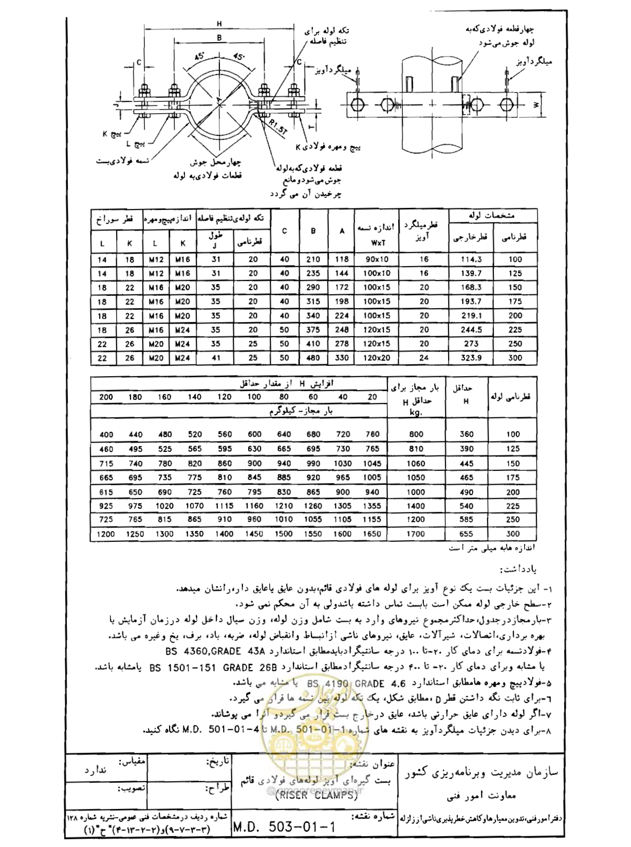 صفحه 138 از 182