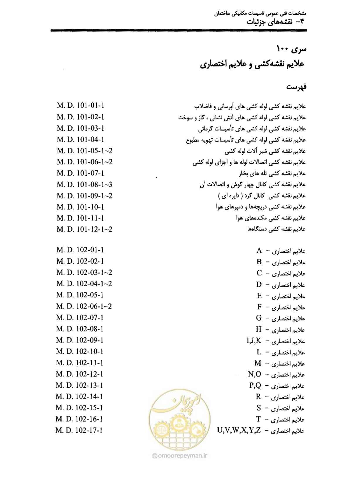 صفحه 14 از 182
