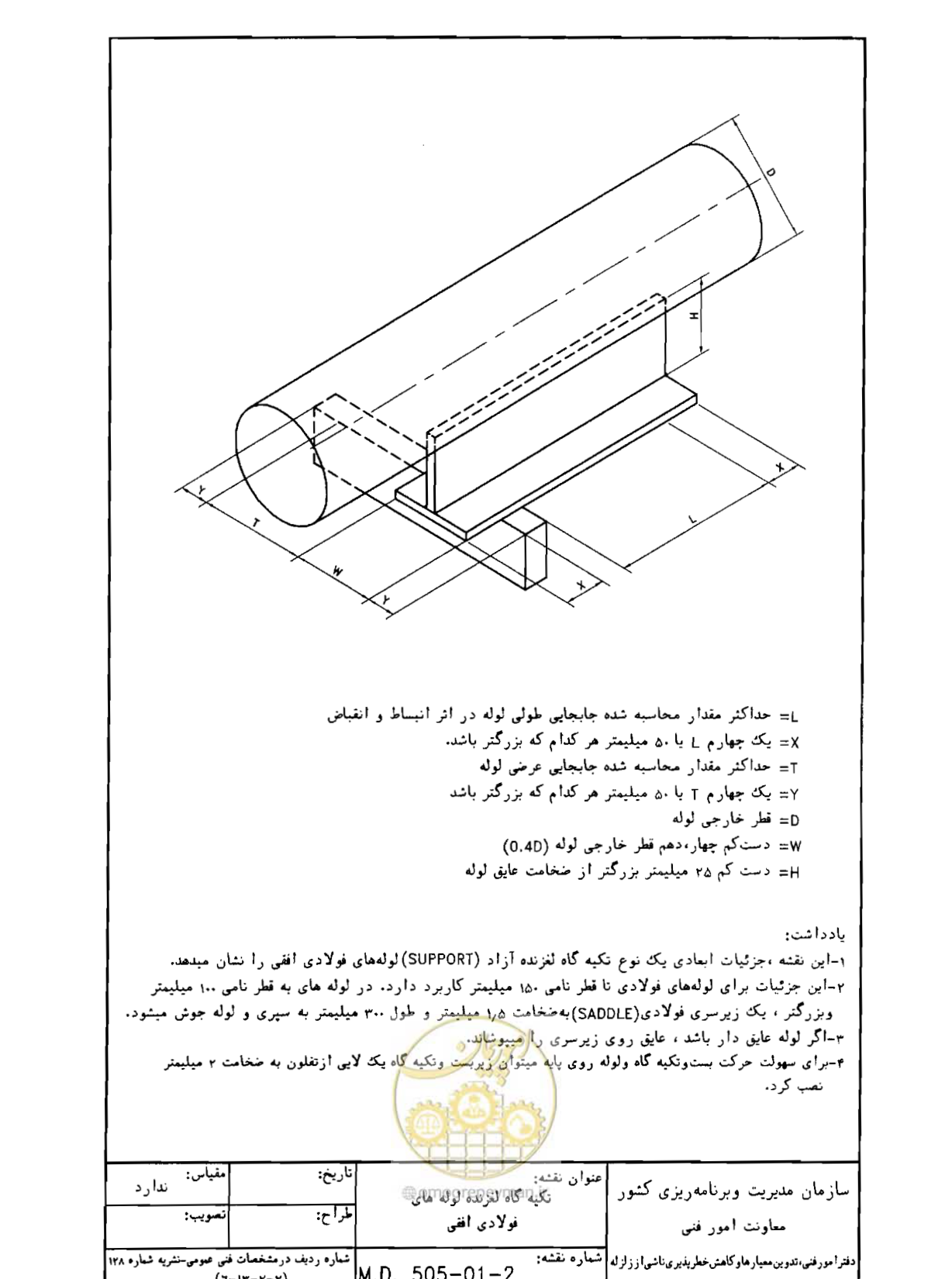 صفحه 144 از 182