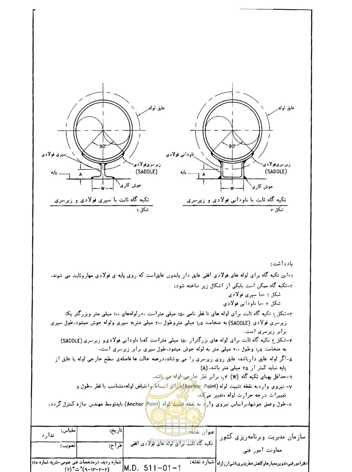 صفحه 149 از 182