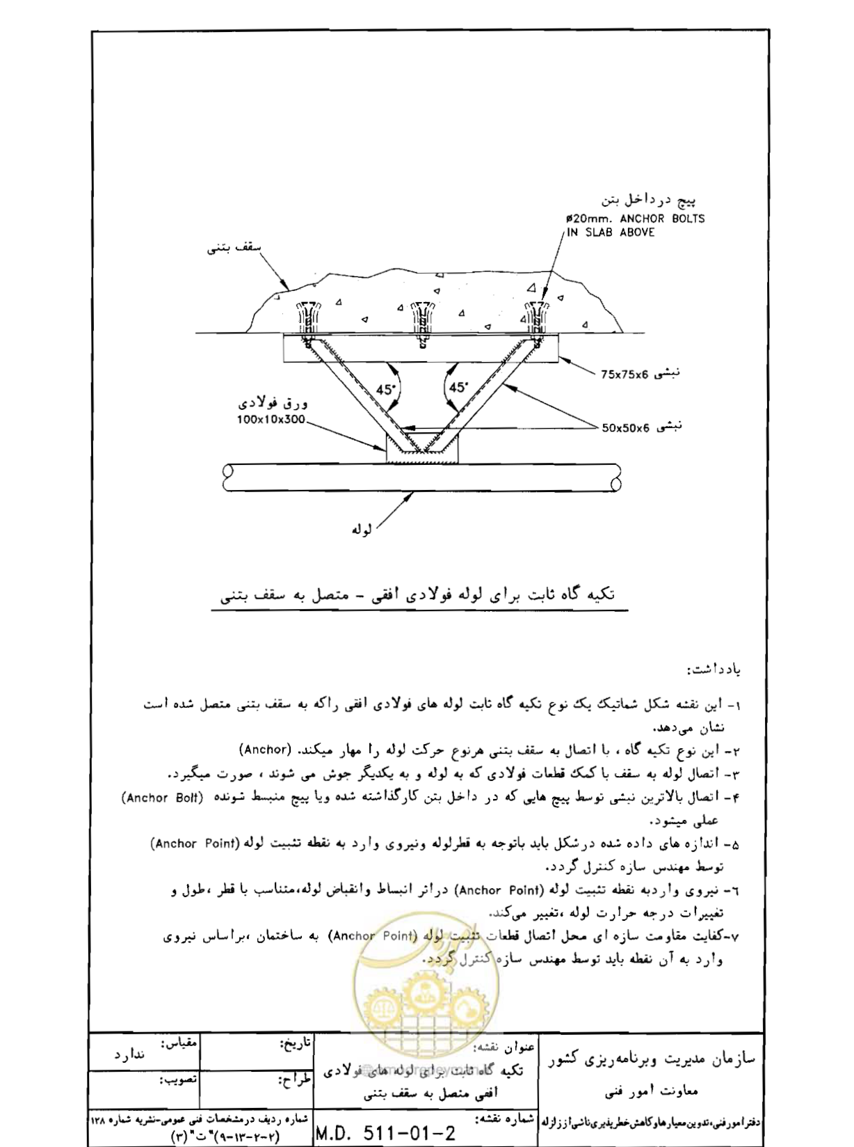 صفحه 150 از 182