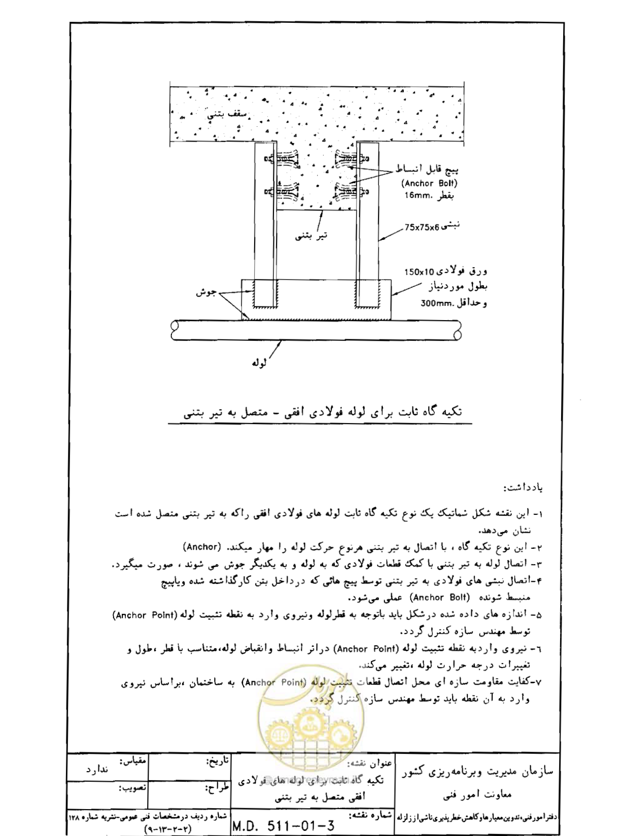 صفحه 151 از 182
