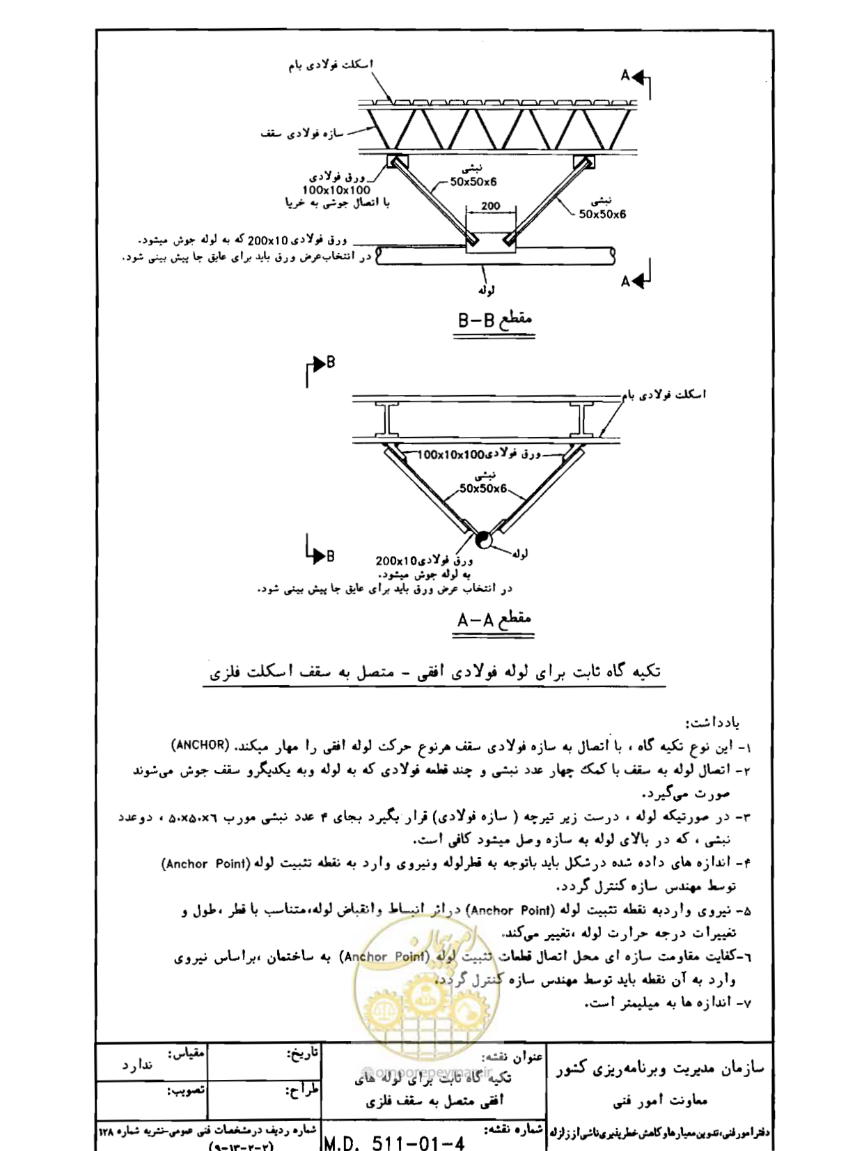 صفحه 152 از 182