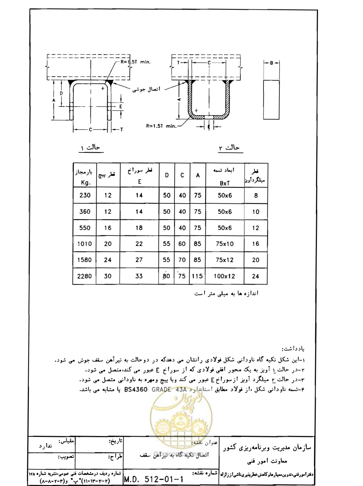 صفحه 155 از 182